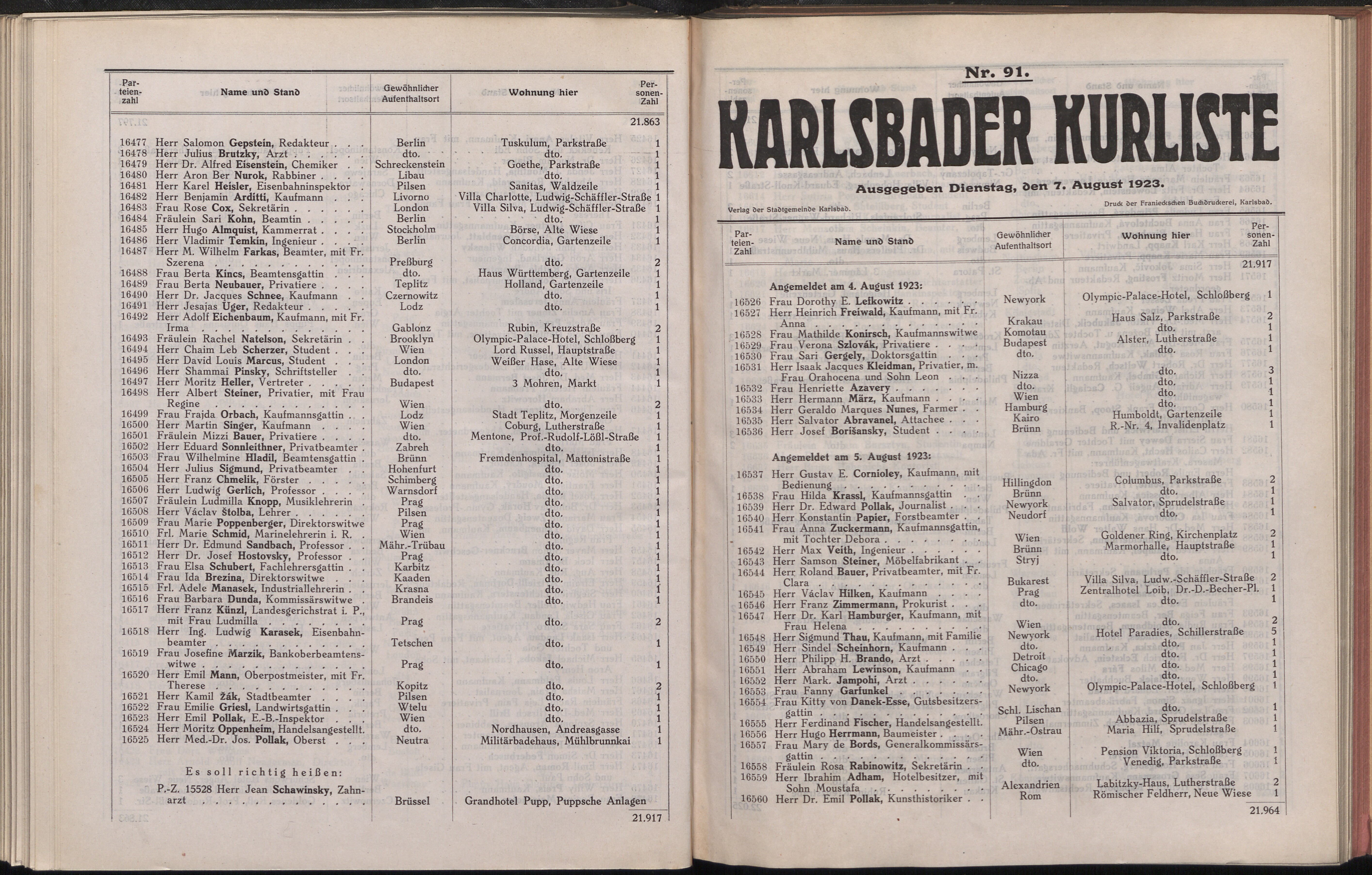 186. soap-kv_knihovna_karlsbader-kurliste-1923_1860