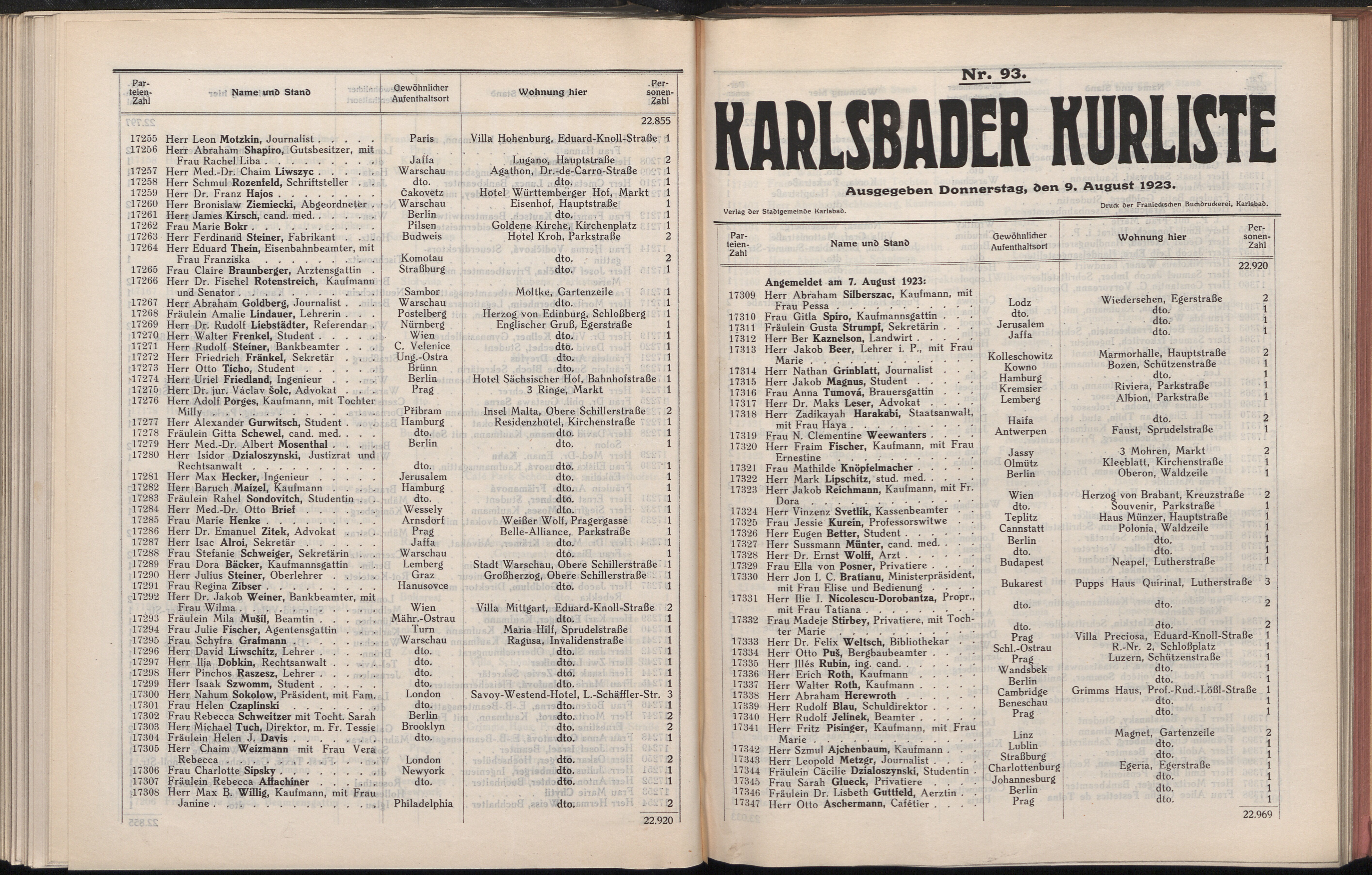 194. soap-kv_knihovna_karlsbader-kurliste-1923_1940