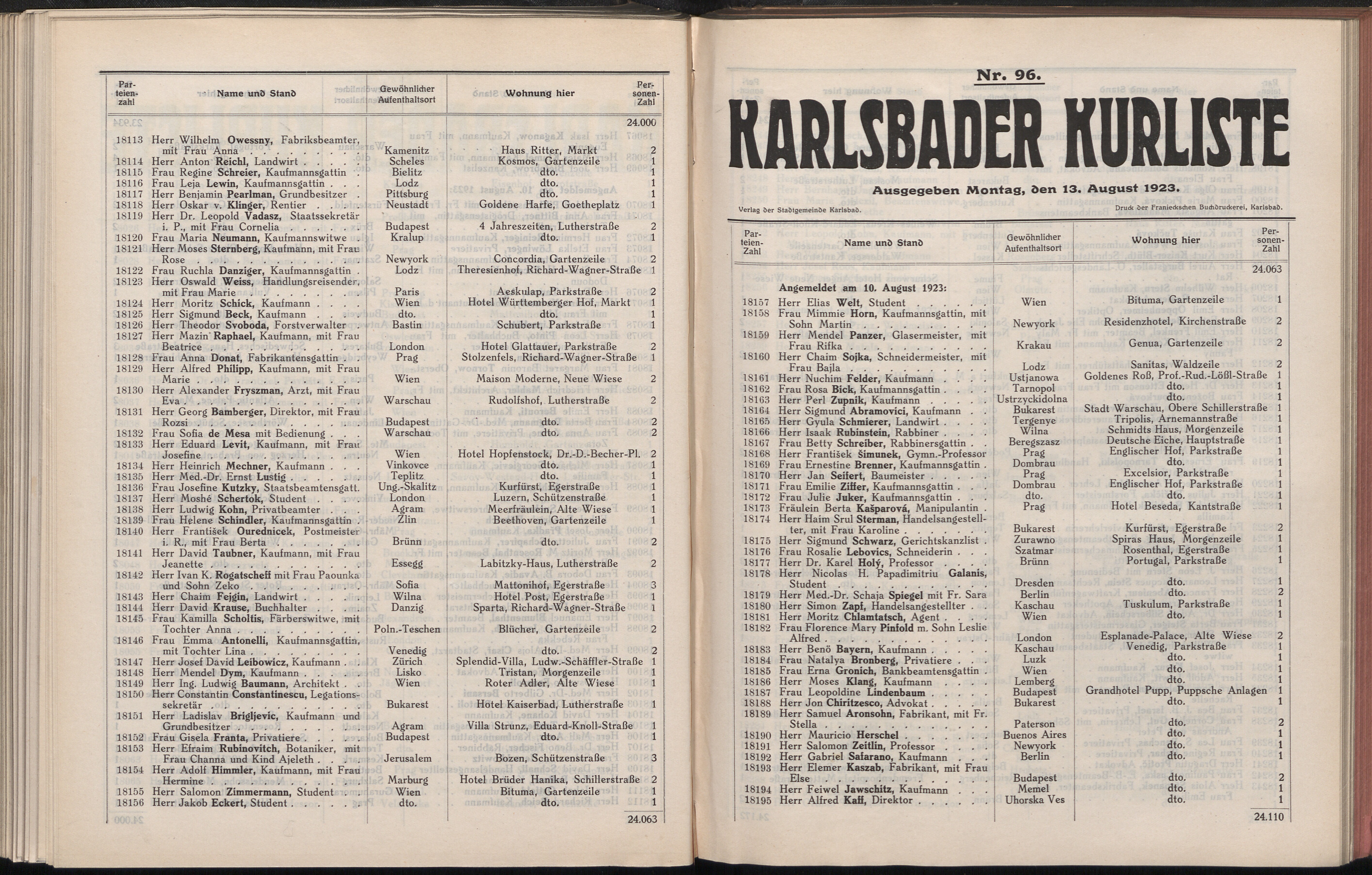 203. soap-kv_knihovna_karlsbader-kurliste-1923_2030