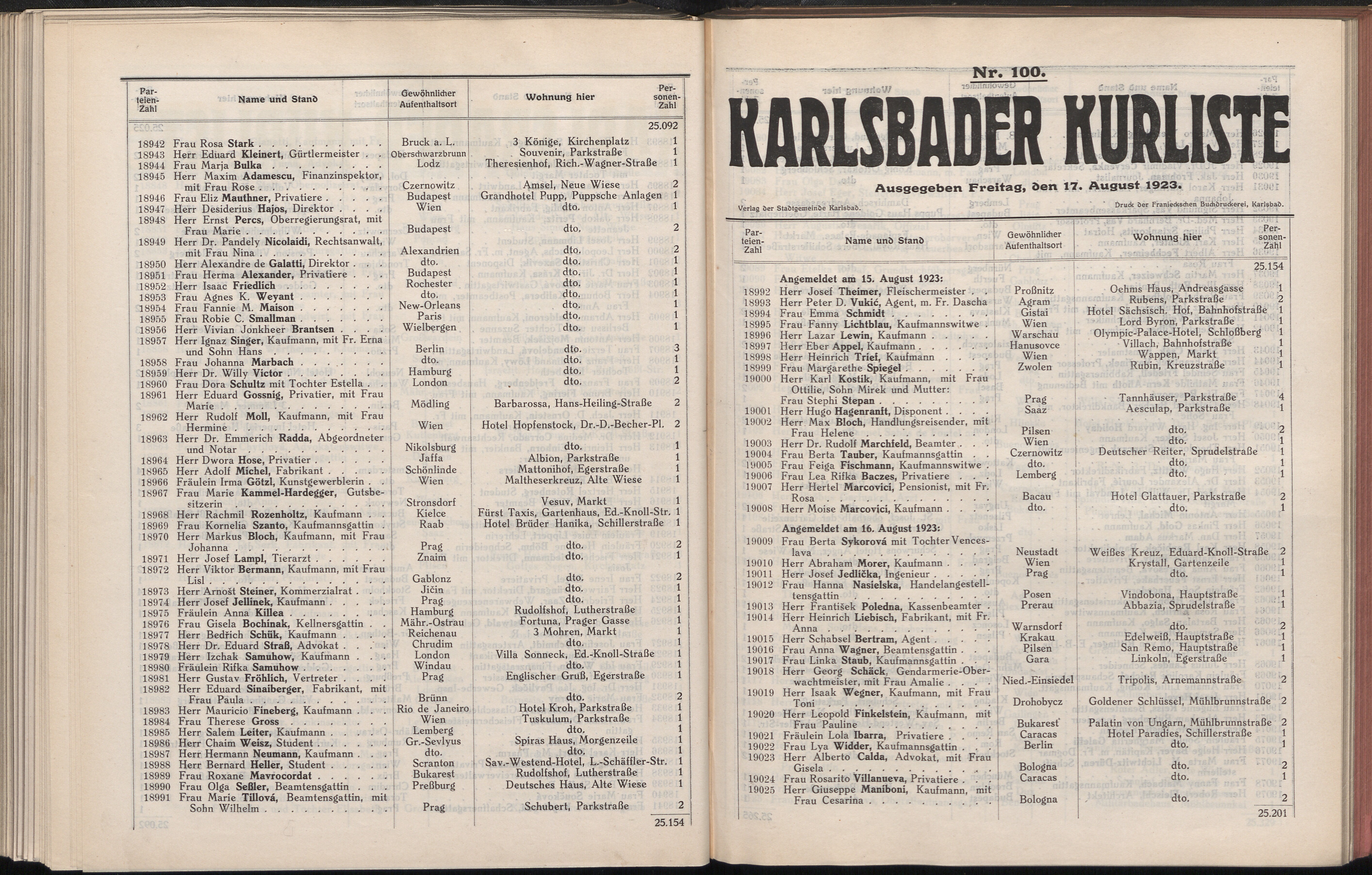 212. soap-kv_knihovna_karlsbader-kurliste-1923_2120