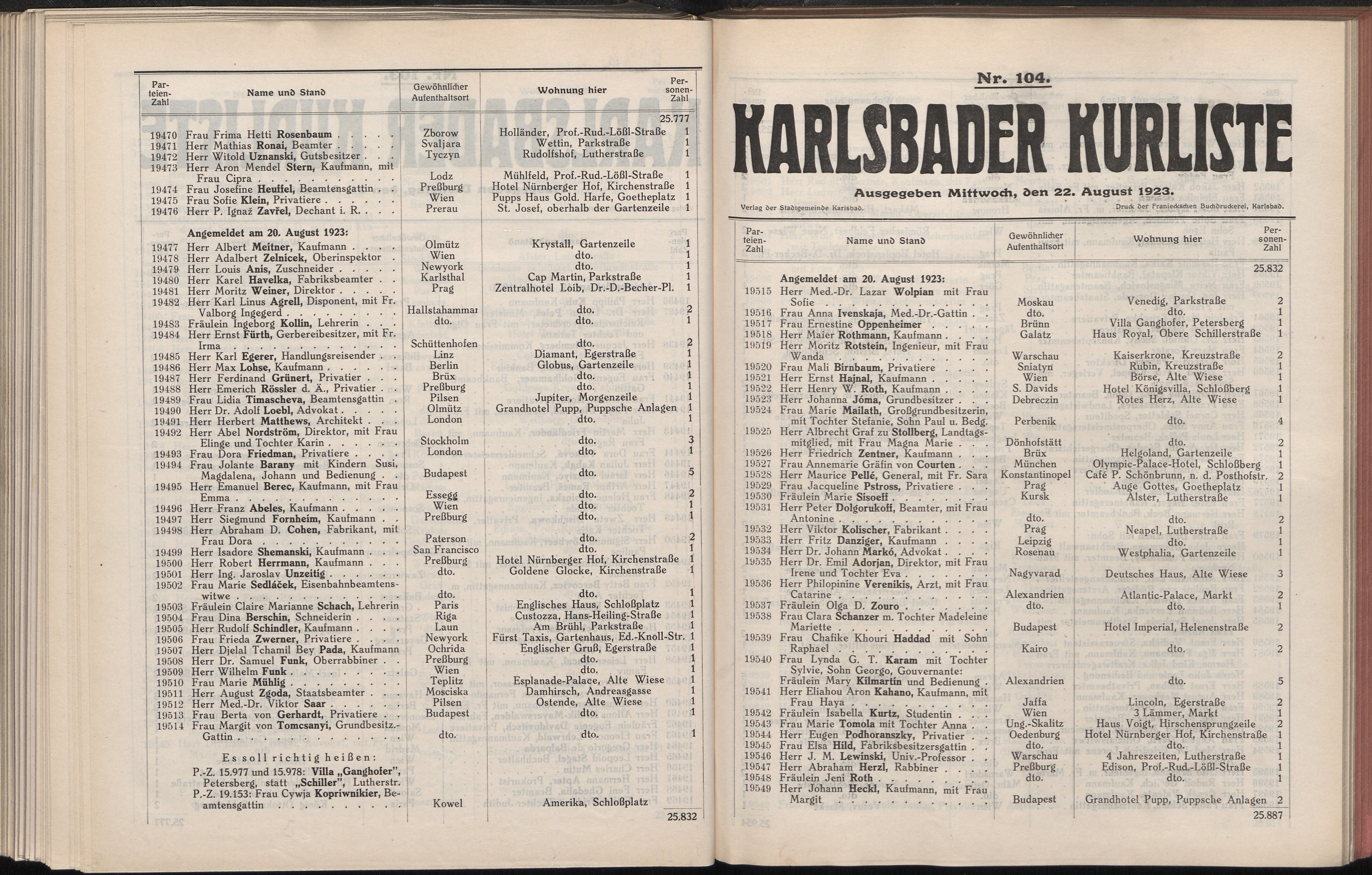 218. soap-kv_knihovna_karlsbader-kurliste-1923_2180