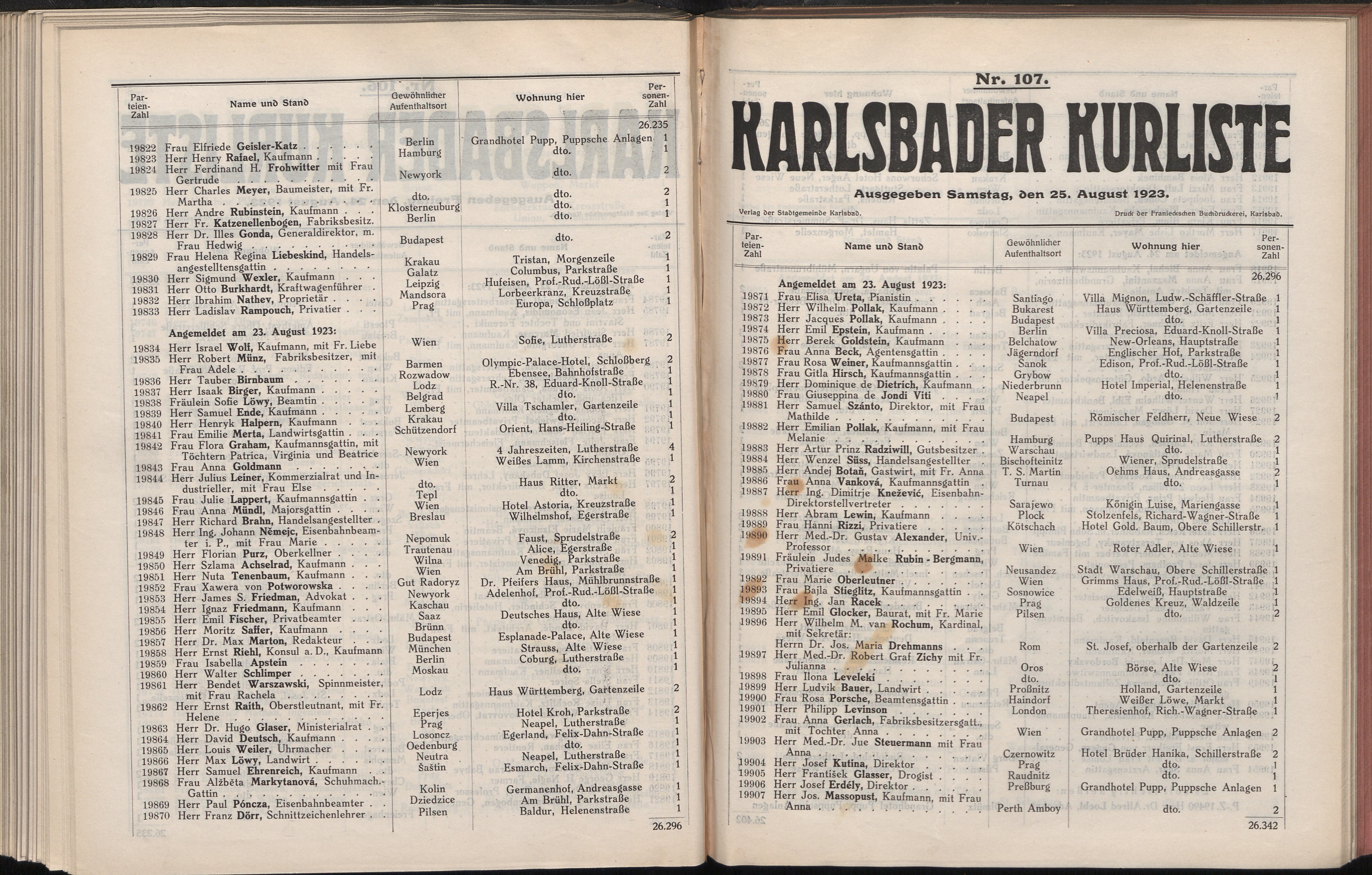 221. soap-kv_knihovna_karlsbader-kurliste-1923_2210