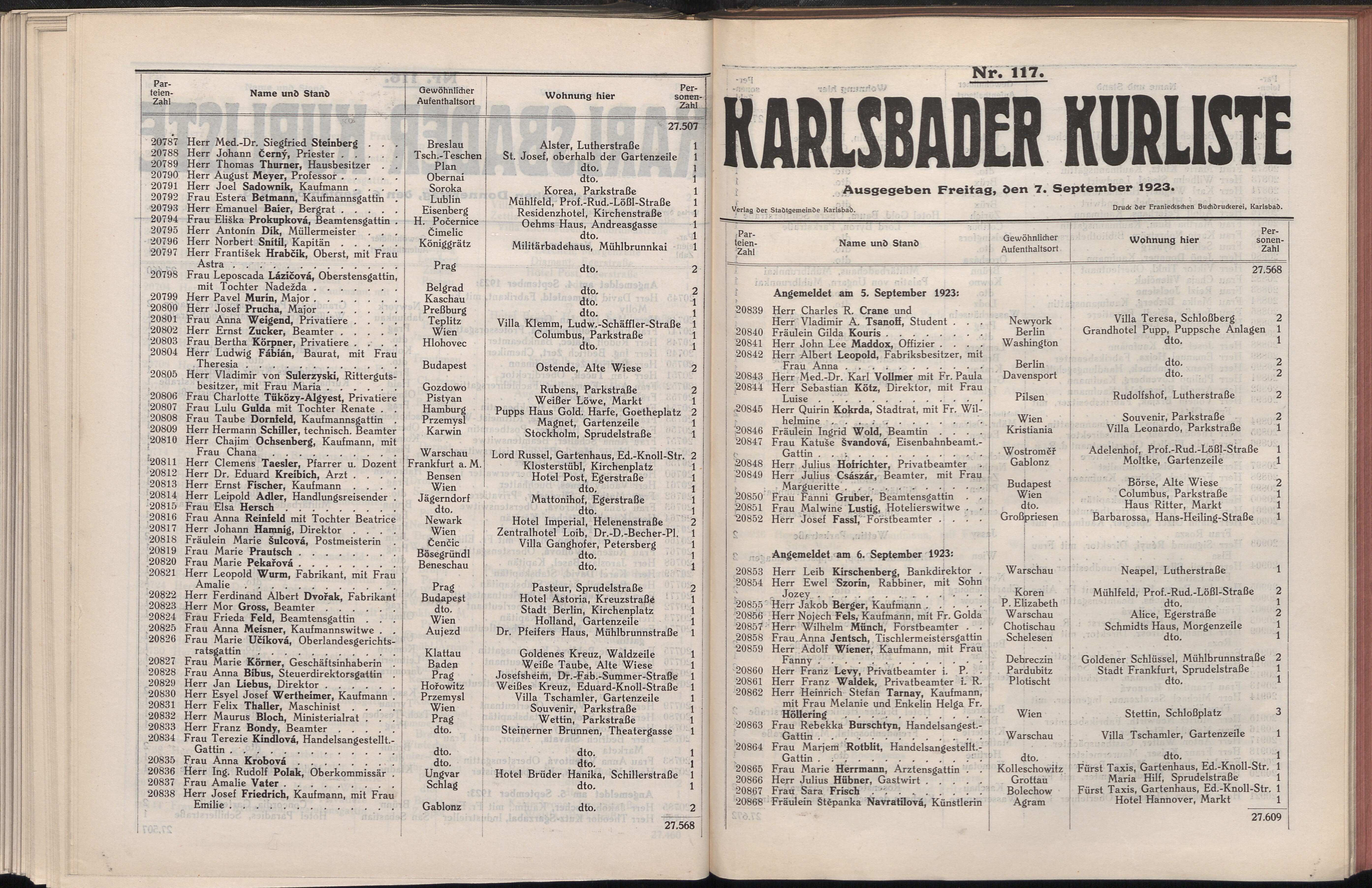 232. soap-kv_knihovna_karlsbader-kurliste-1923_2320