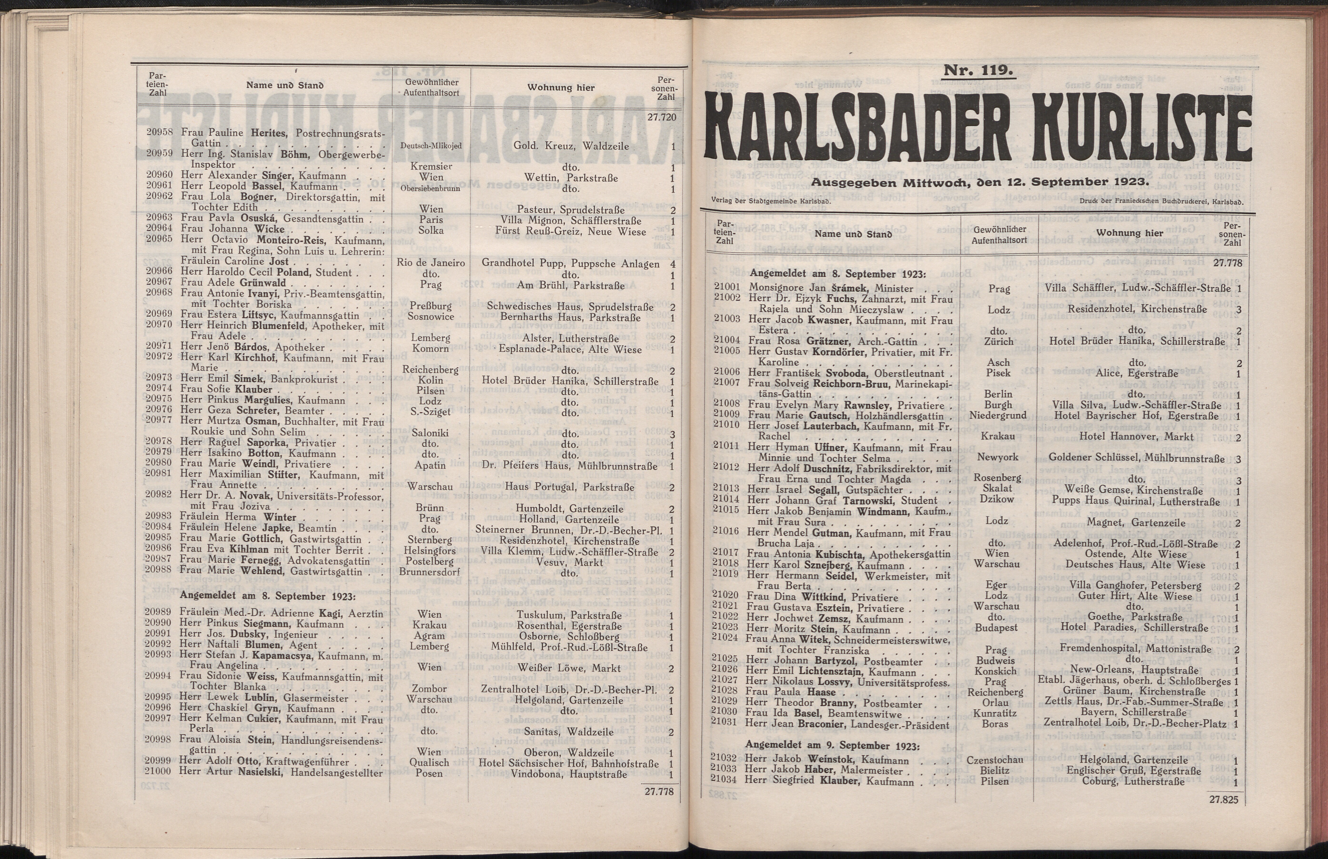 234. soap-kv_knihovna_karlsbader-kurliste-1923_2340