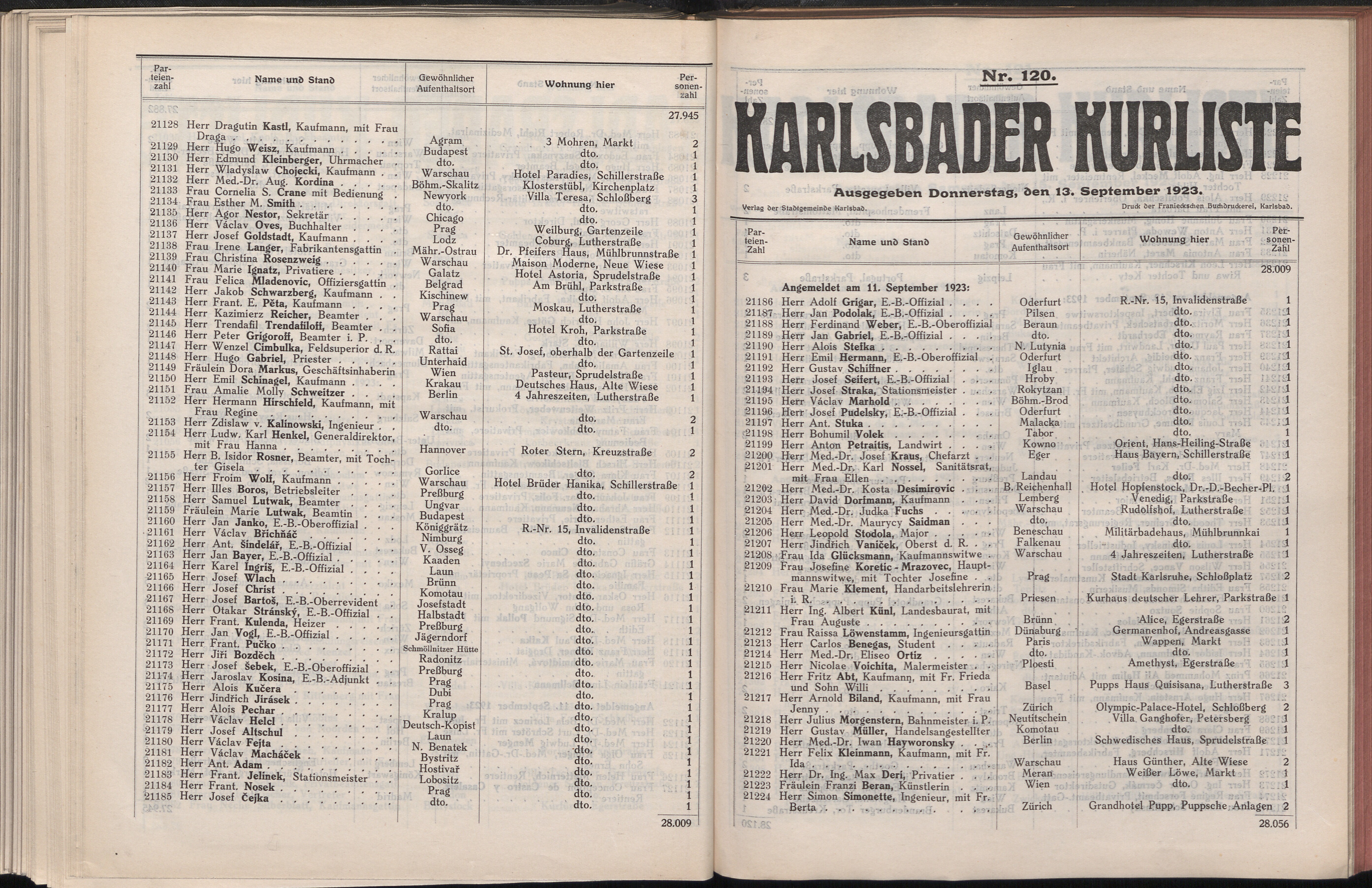 236. soap-kv_knihovna_karlsbader-kurliste-1923_2360