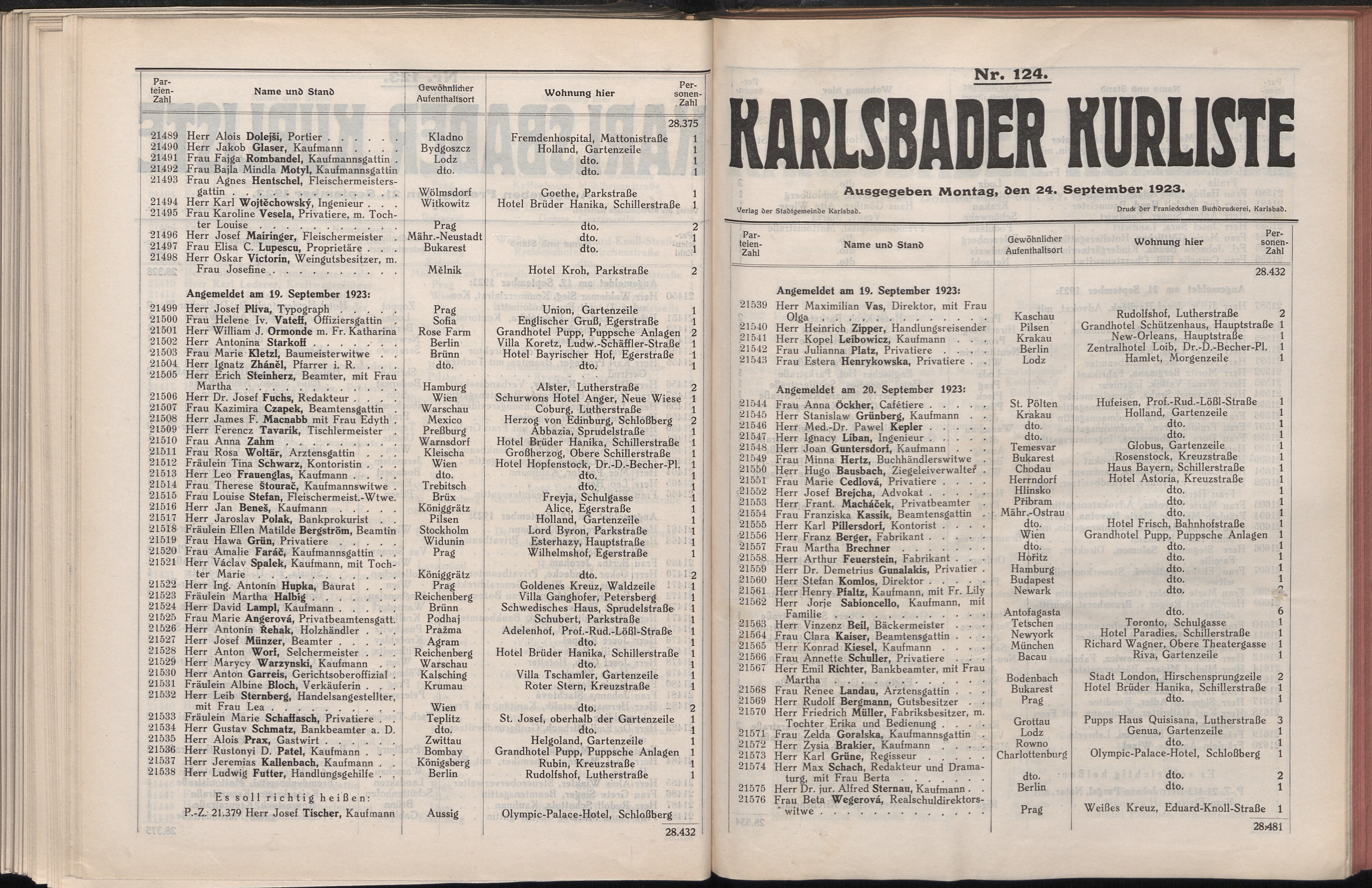 240. soap-kv_knihovna_karlsbader-kurliste-1923_2400