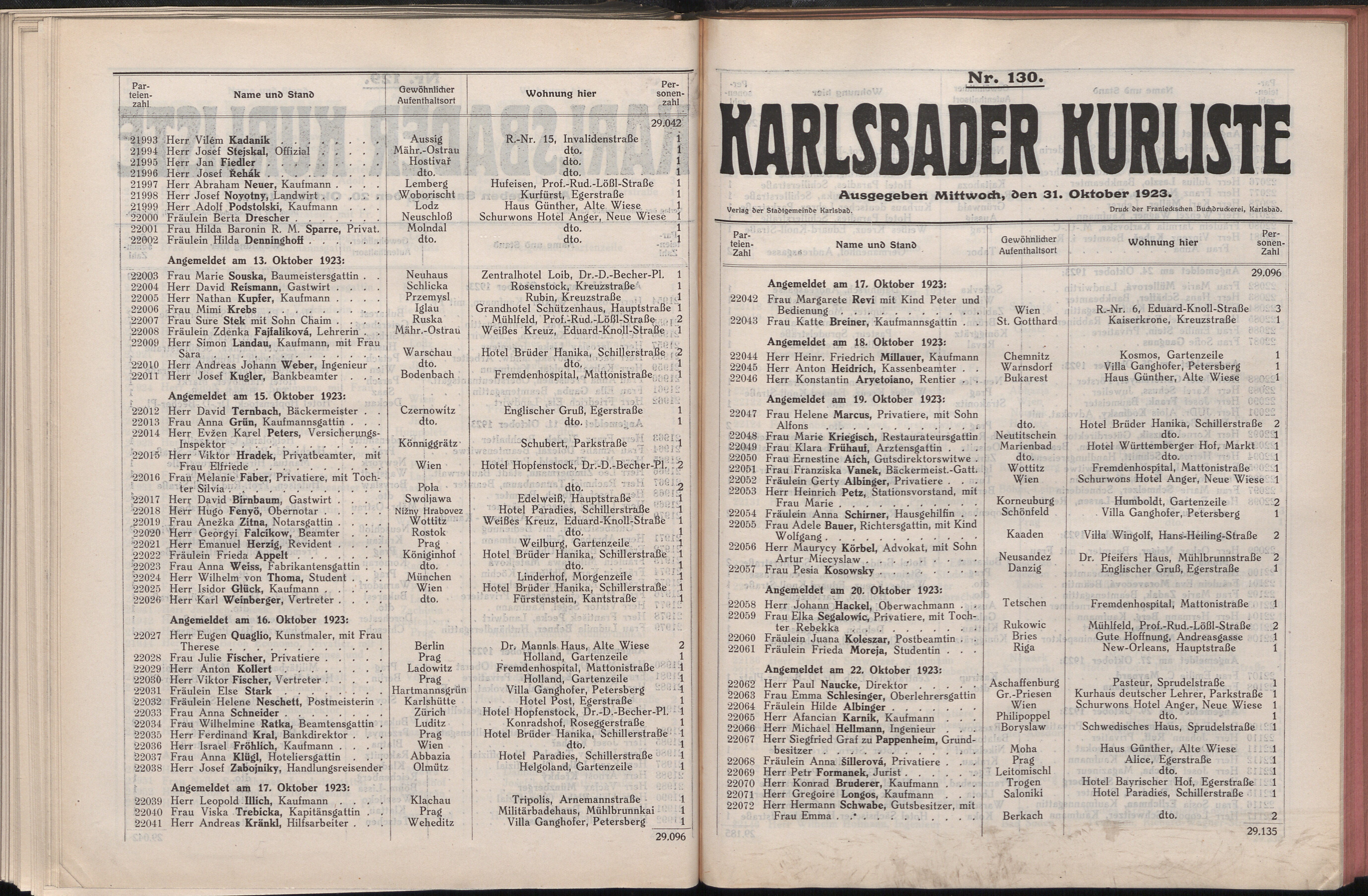 246. soap-kv_knihovna_karlsbader-kurliste-1923_2460