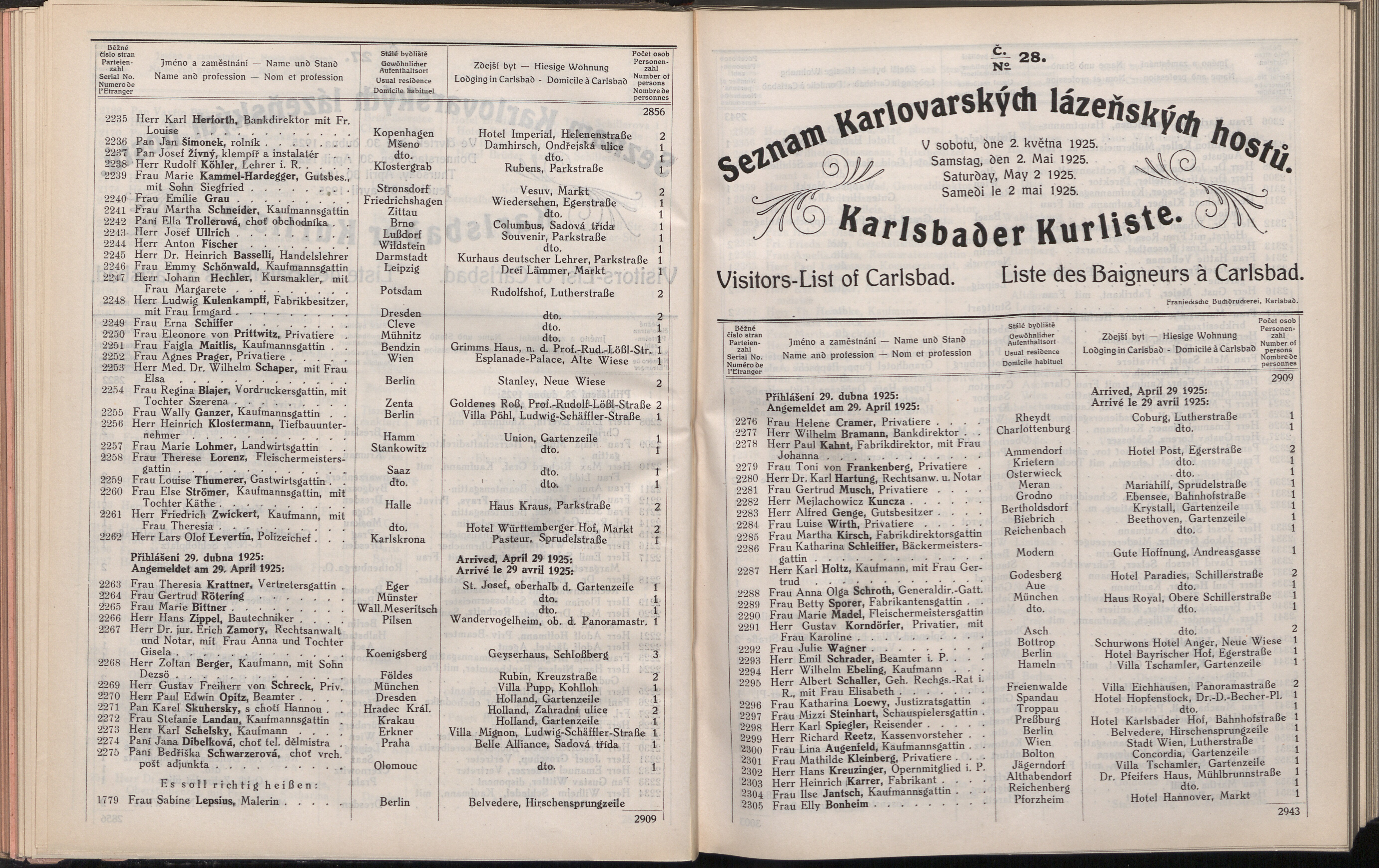 132. soap-kv_knihovna_karlsbader-kurliste-1925_1320