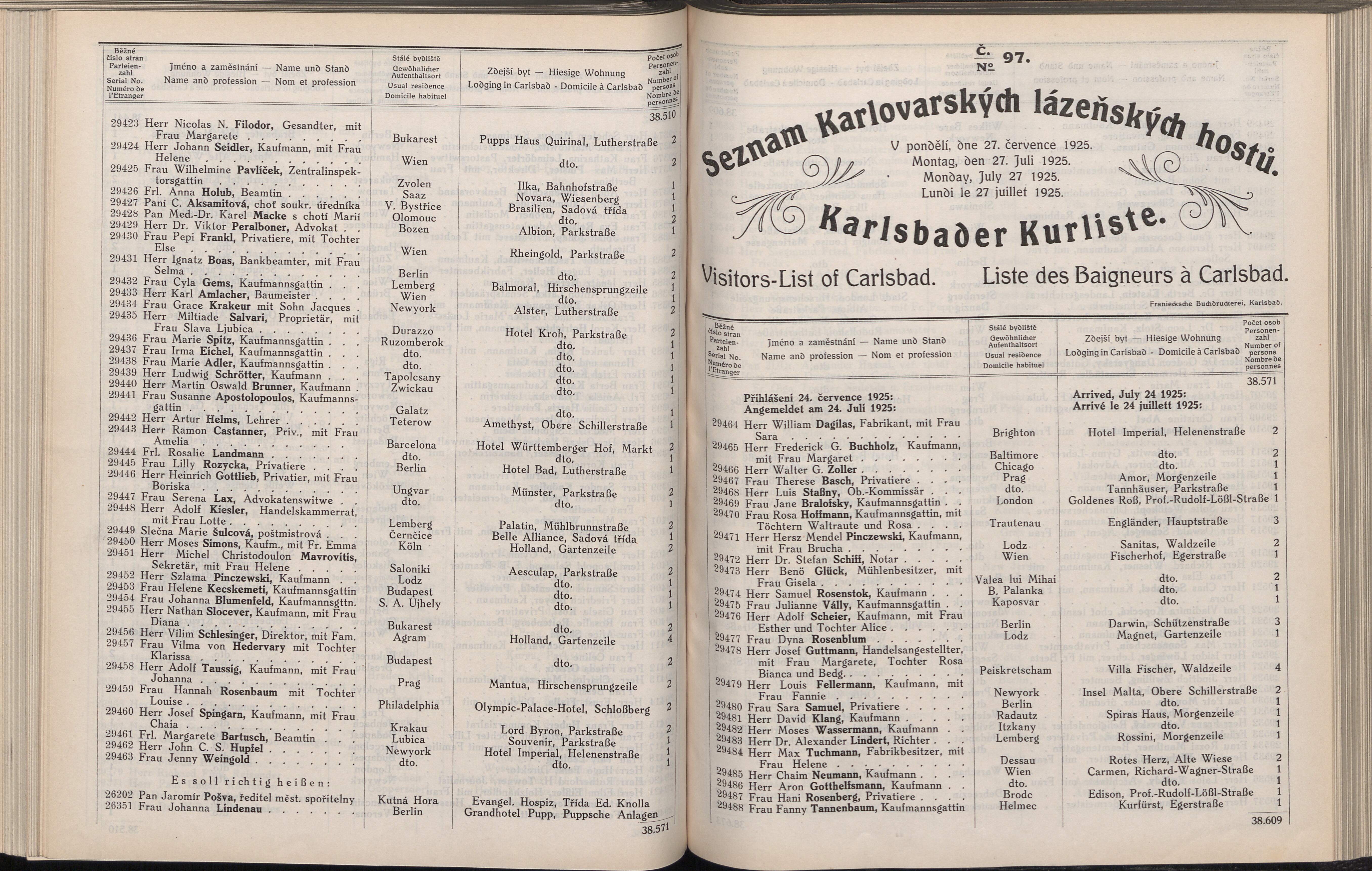 426. soap-kv_knihovna_karlsbader-kurliste-1925_4260