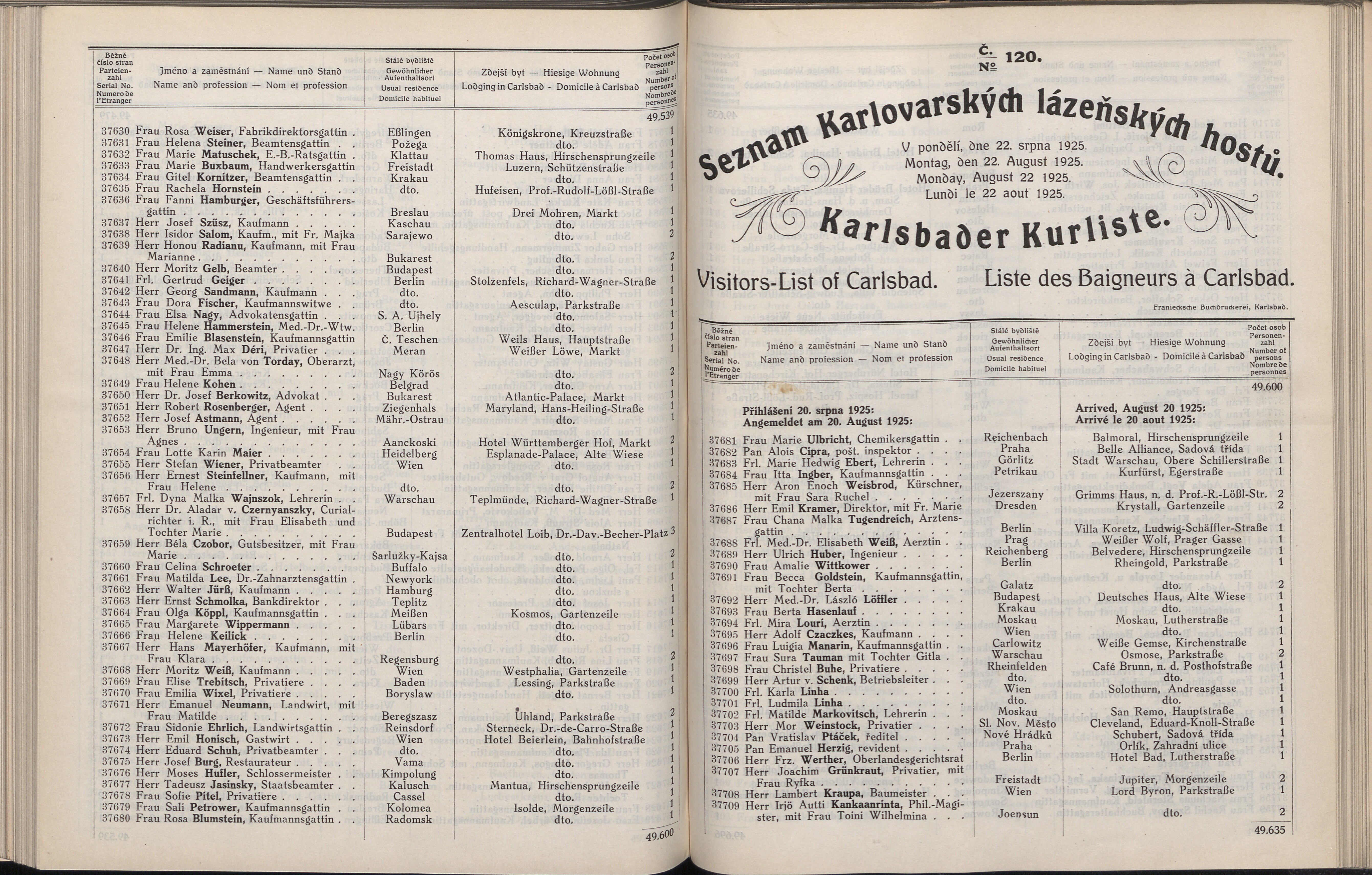516. soap-kv_knihovna_karlsbader-kurliste-1925_5160