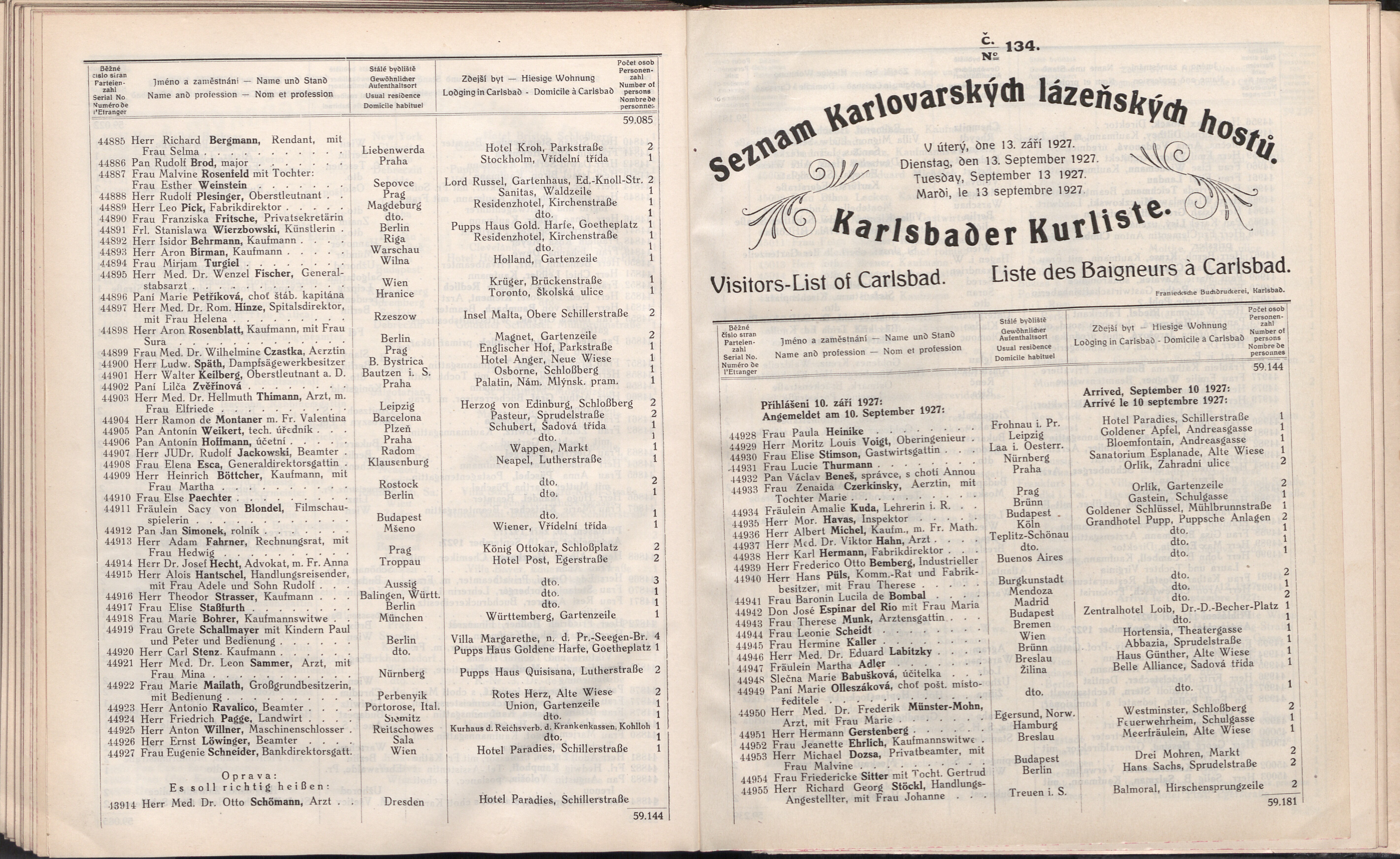 627. soap-kv_knihovna_karlsbader-kurliste-1927_6270