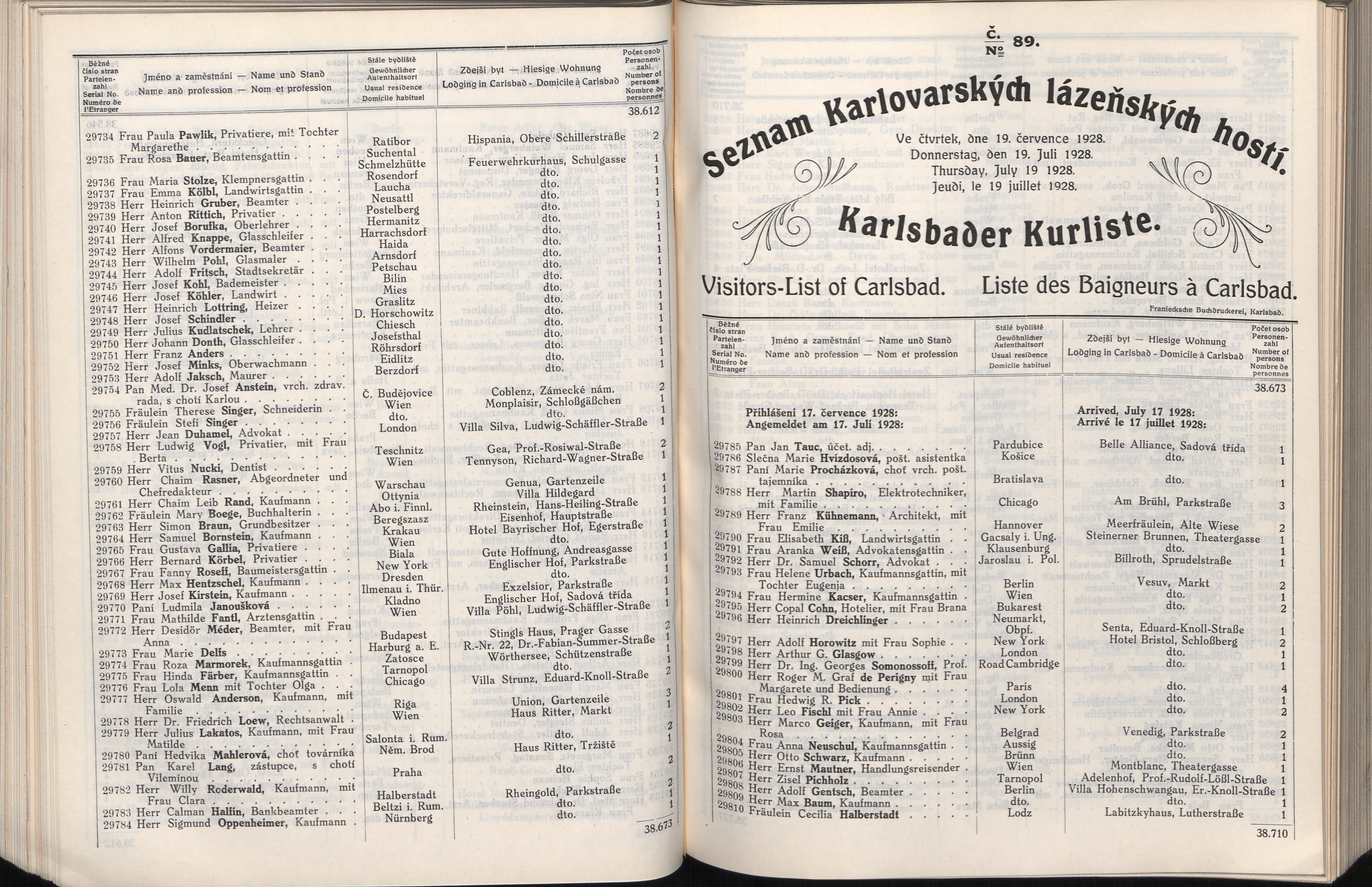 461. soap-kv_knihovna_karlsbader-kurliste-1928_4610