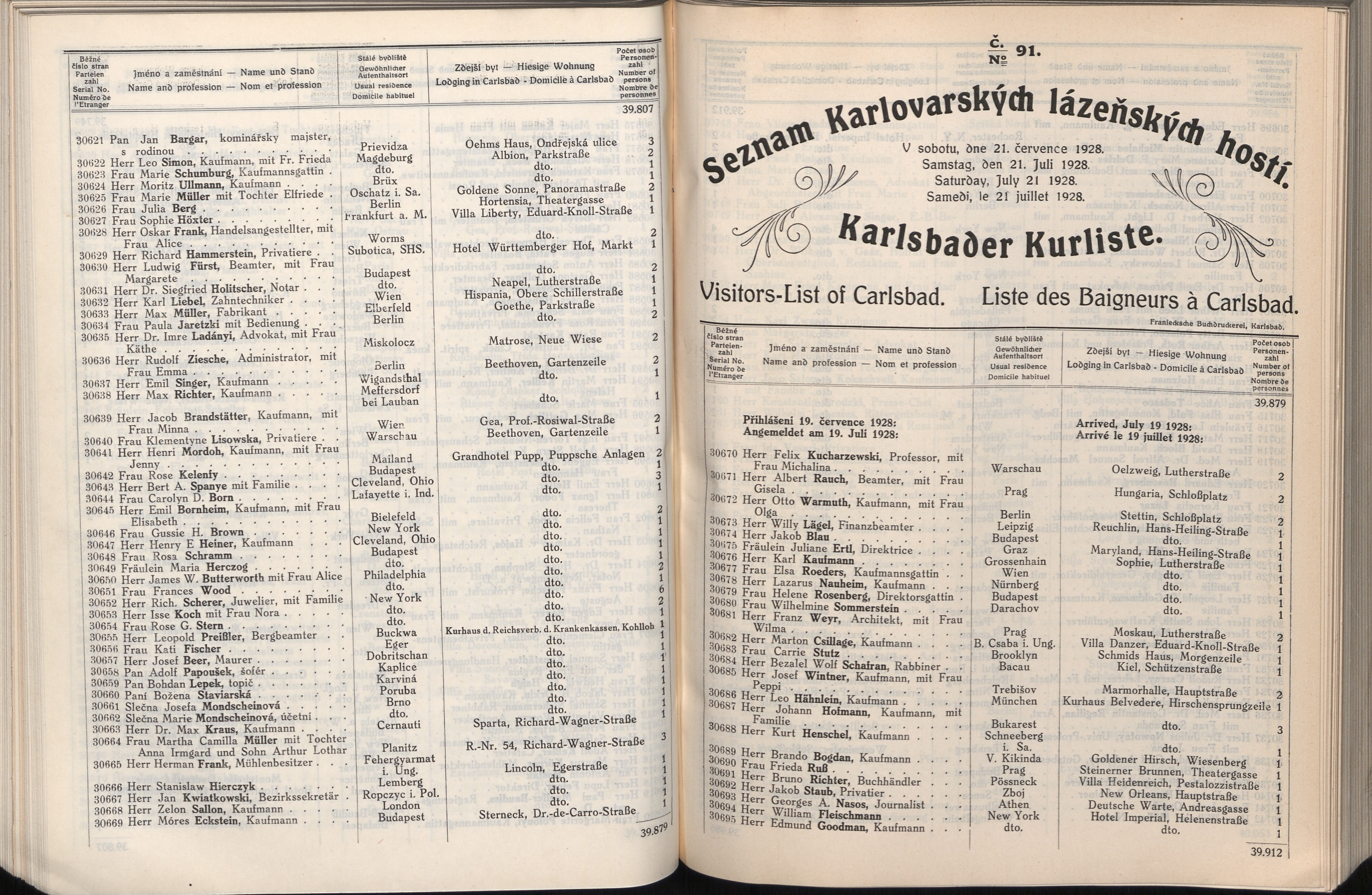 471. soap-kv_knihovna_karlsbader-kurliste-1928_4710
