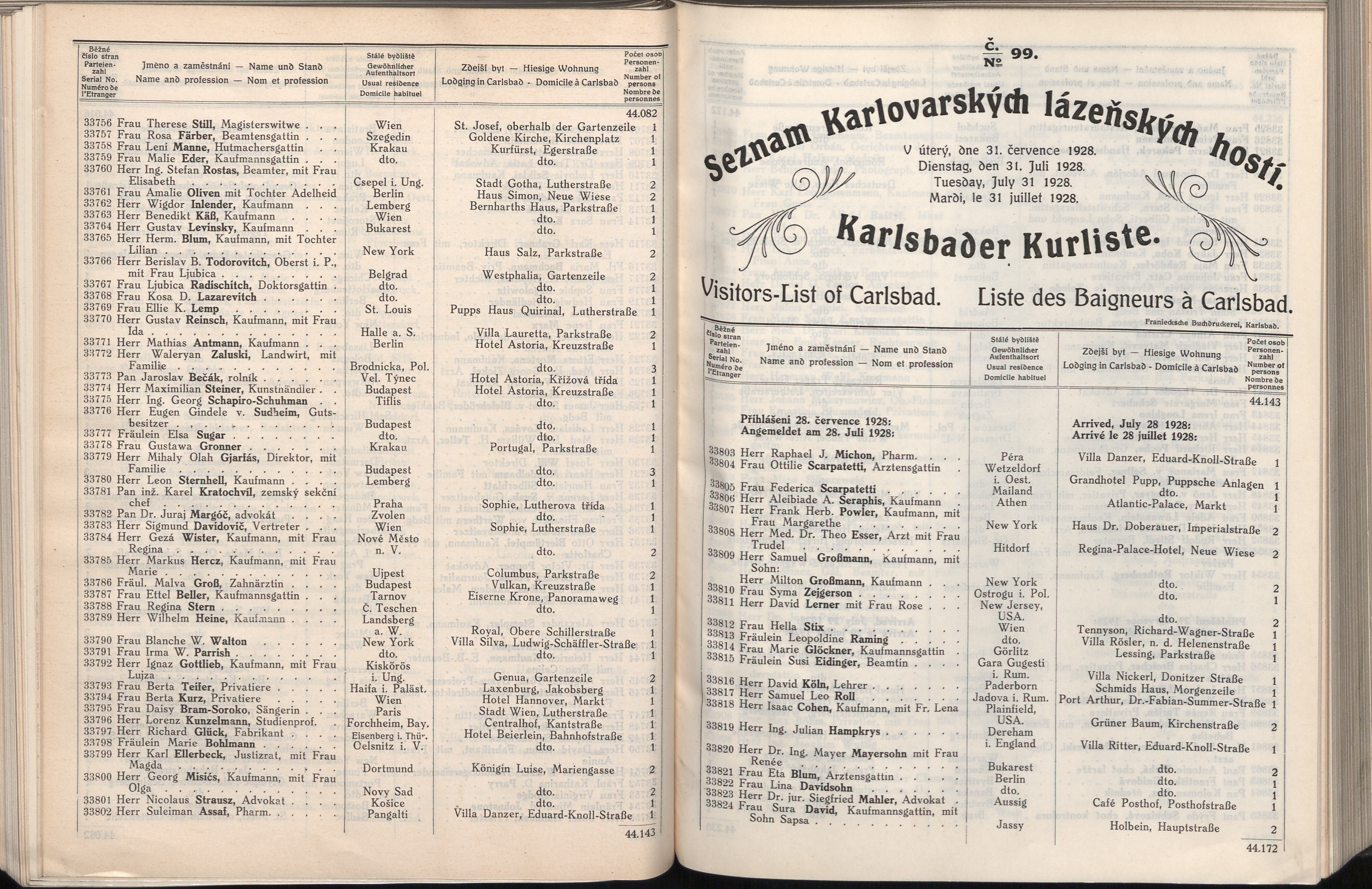 507. soap-kv_knihovna_karlsbader-kurliste-1928_5070