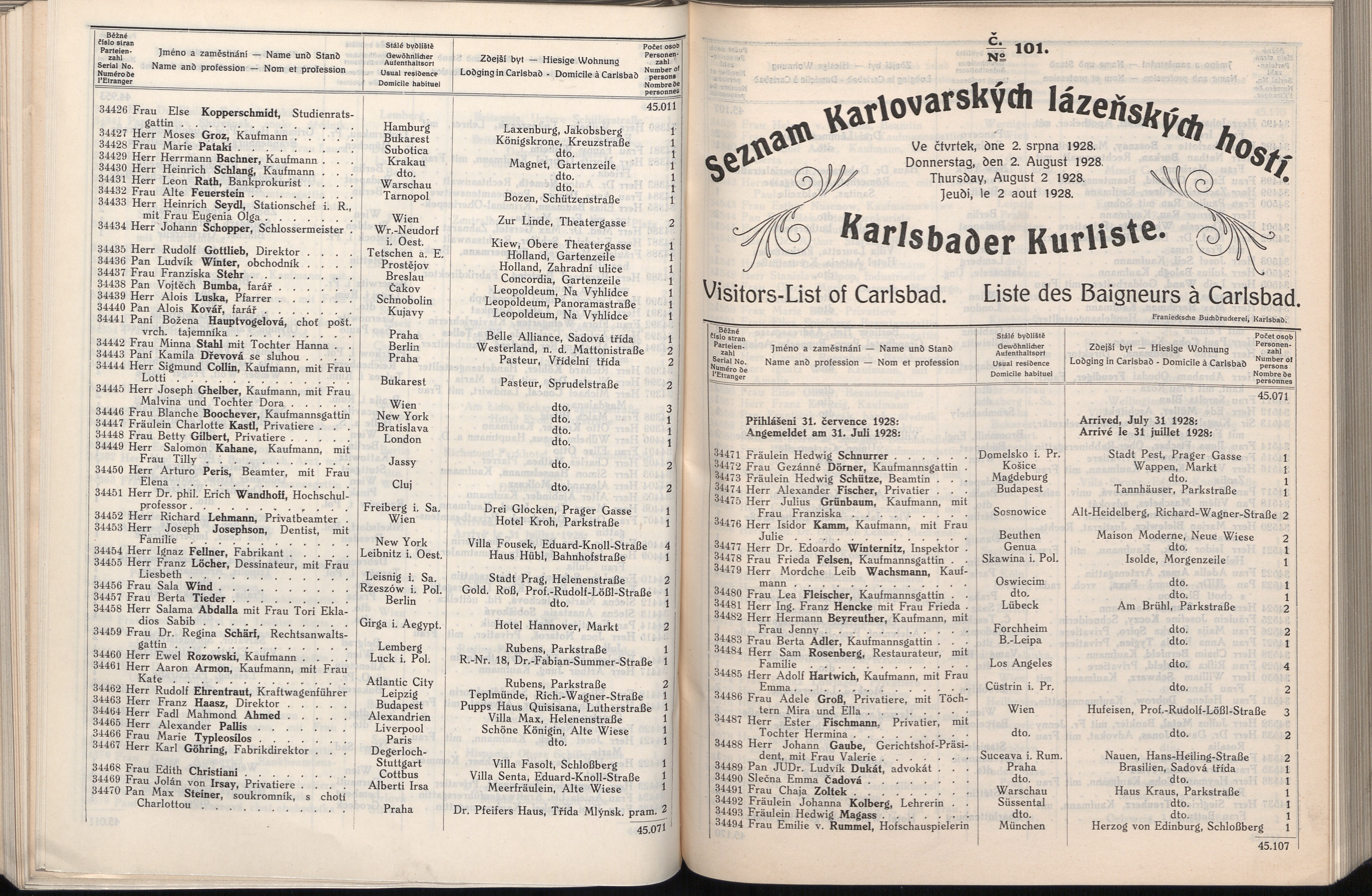515. soap-kv_knihovna_karlsbader-kurliste-1928_5150