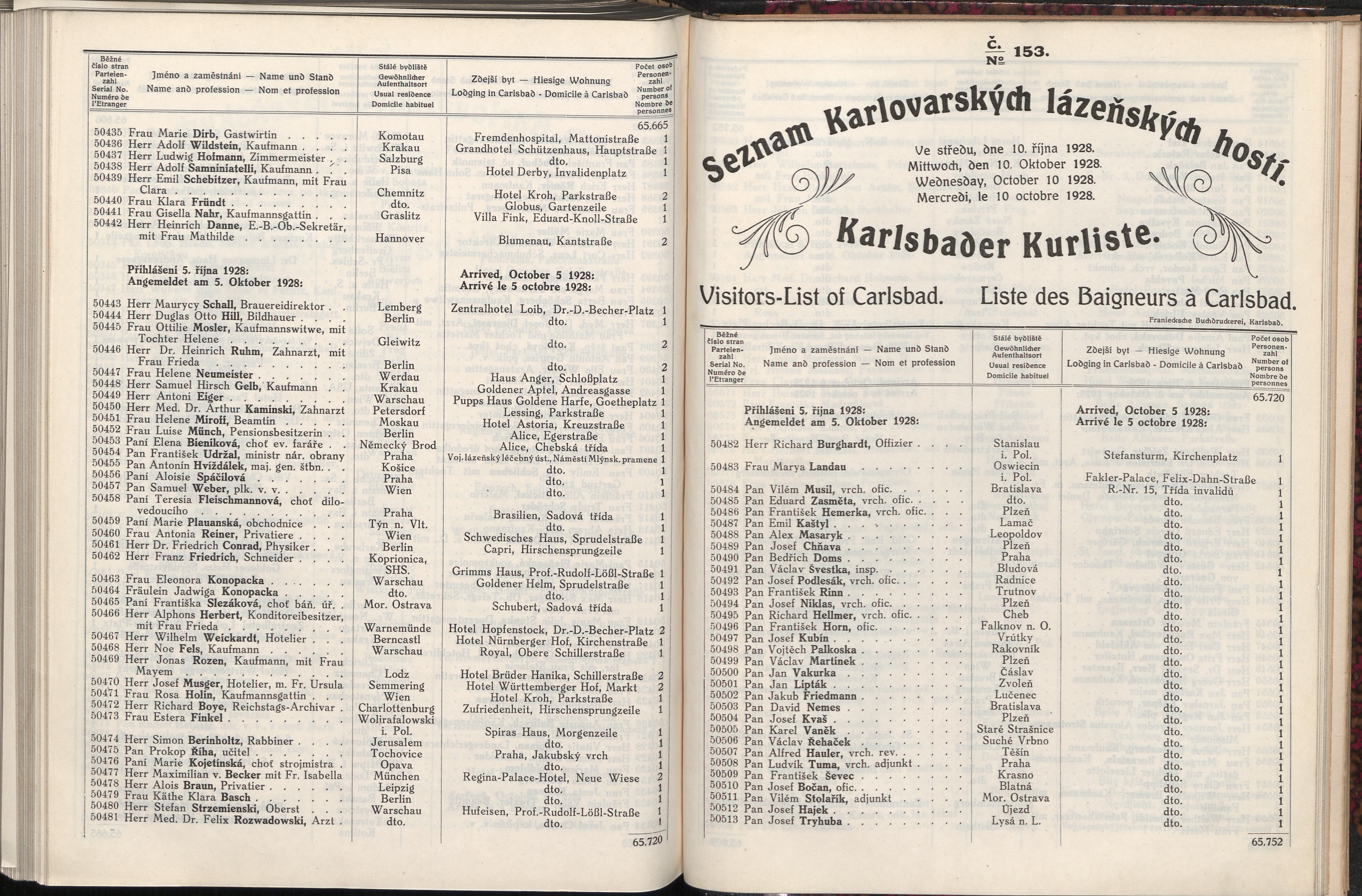697. soap-kv_knihovna_karlsbader-kurliste-1928_6970
