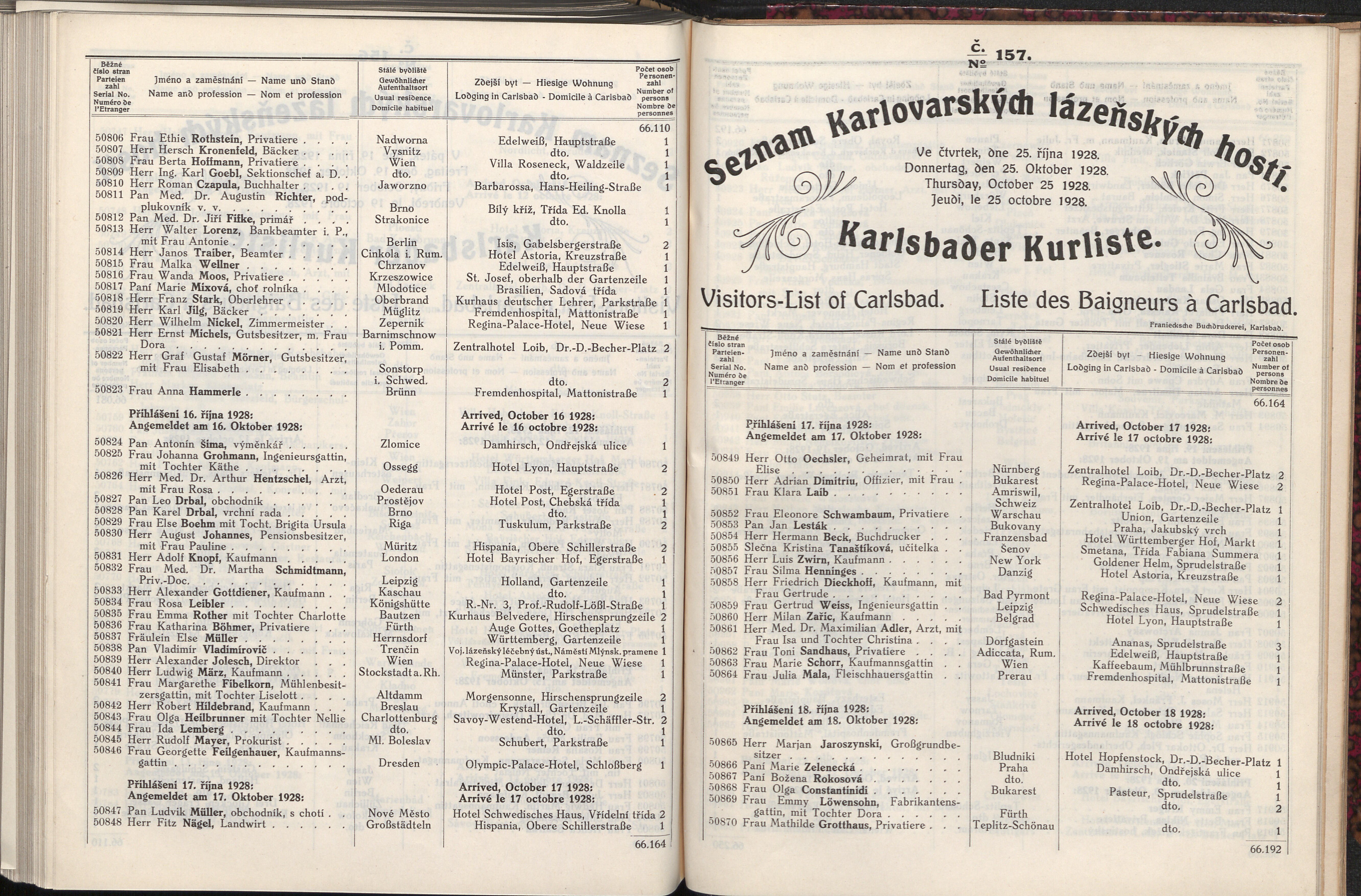 702. soap-kv_knihovna_karlsbader-kurliste-1928_7020