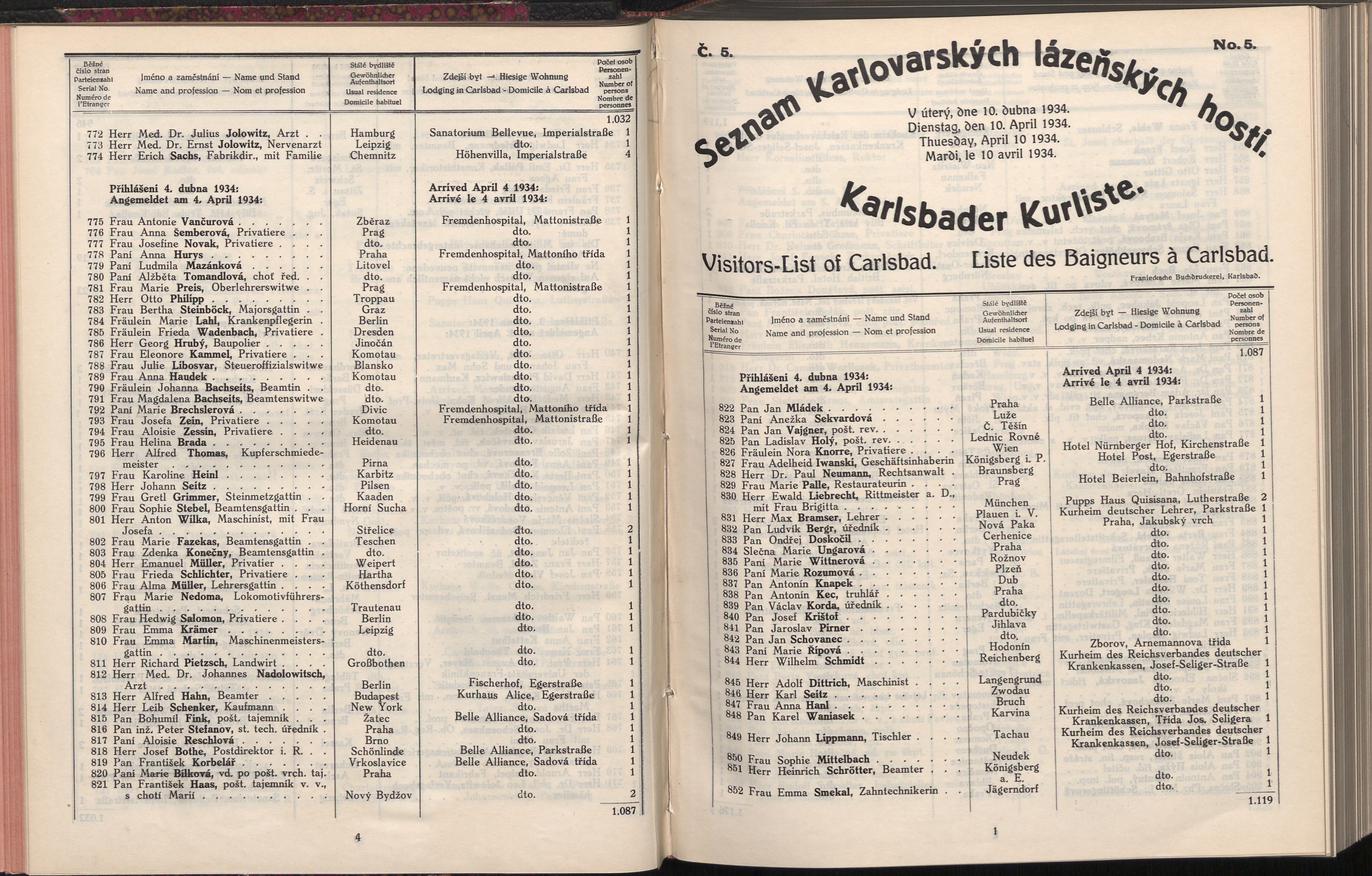 84. soap-kv_knihovna_karlsbader-kurliste-1934_0840