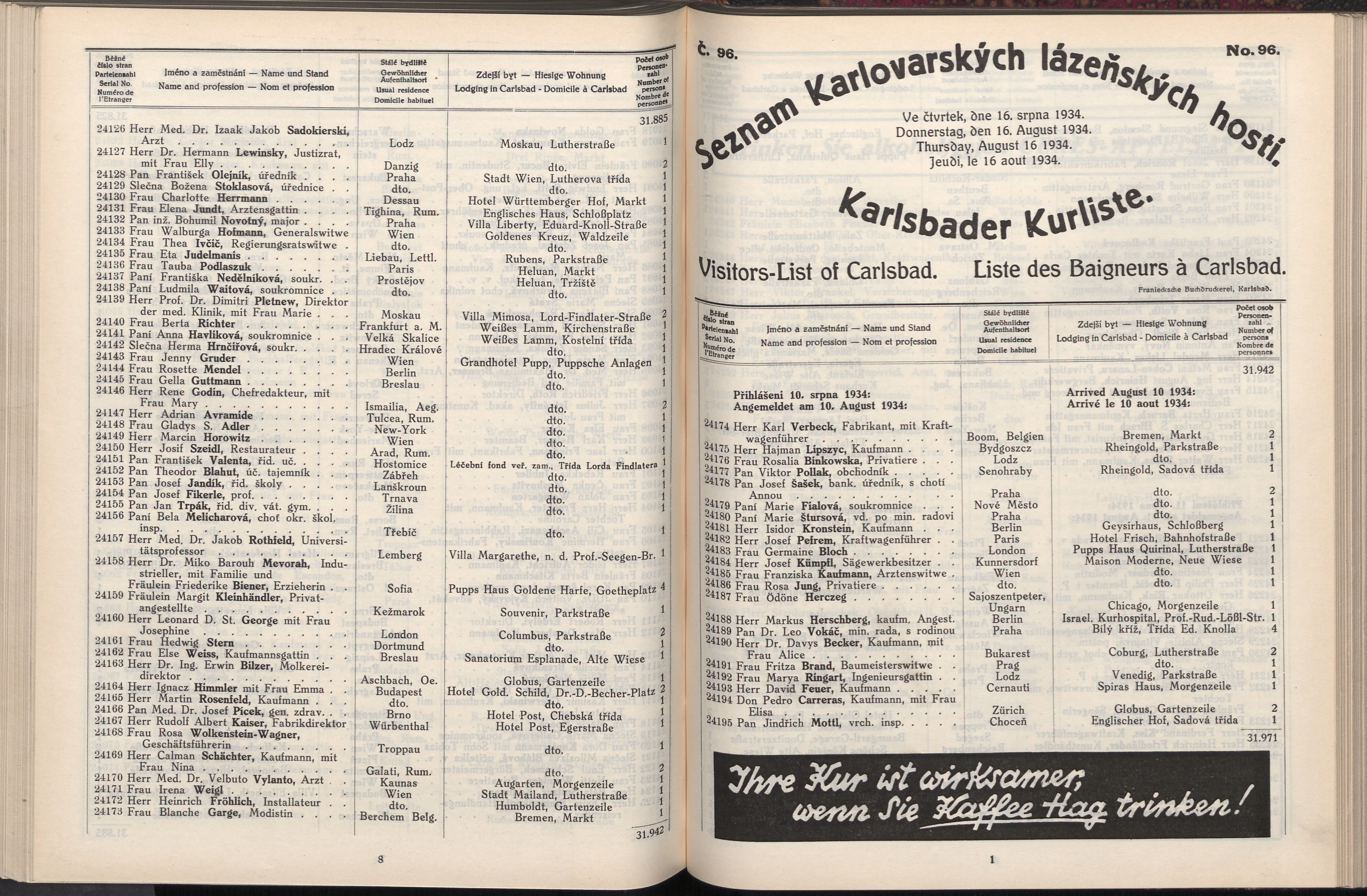 359. soap-kv_knihovna_karlsbader-kurliste-1934_3590