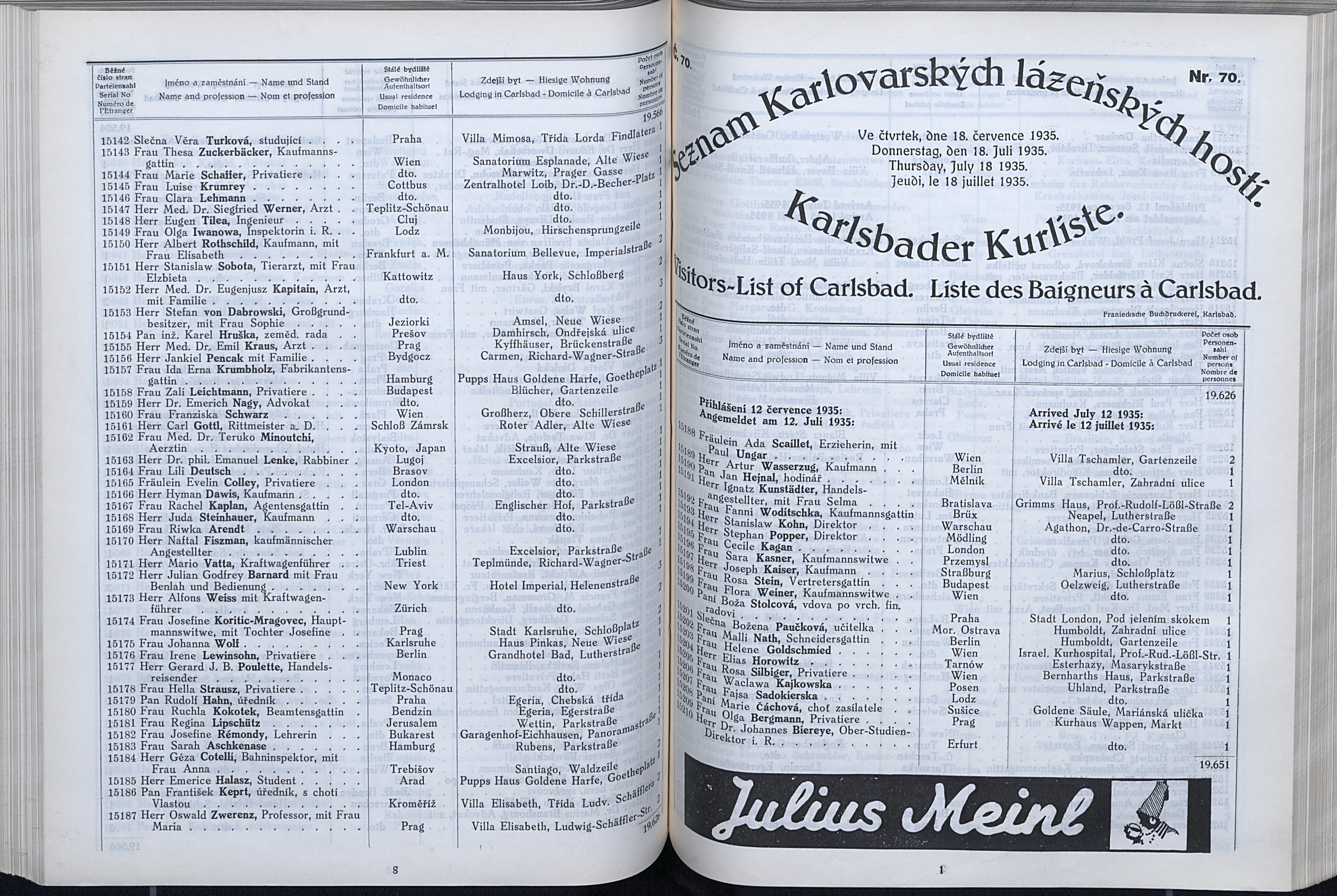 252. soap-kv_knihovna_karlsbader-kurliste-1935_2520