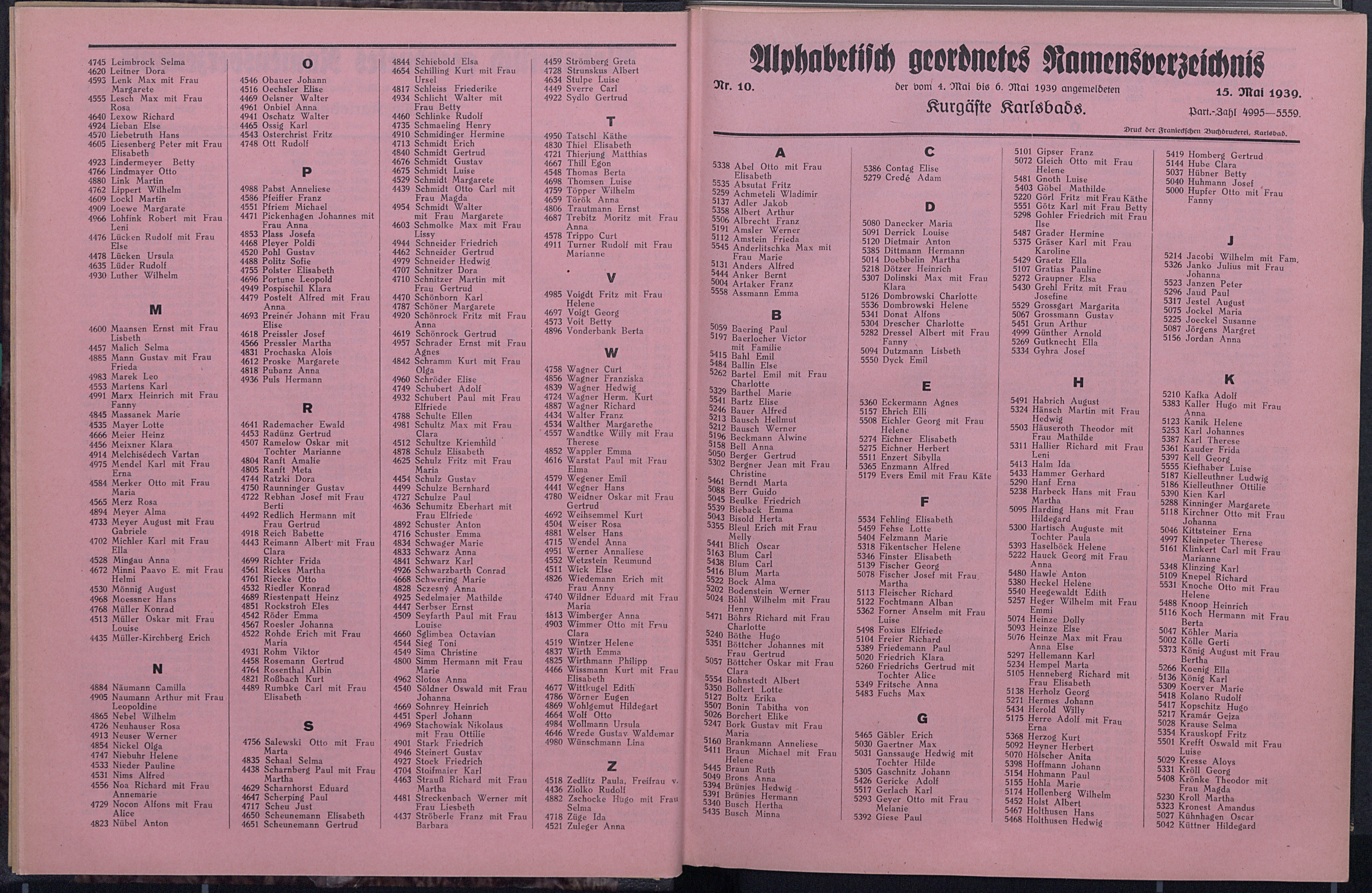 13. soap-kv_knihovna_karlsbader-kurliste-1939_0130