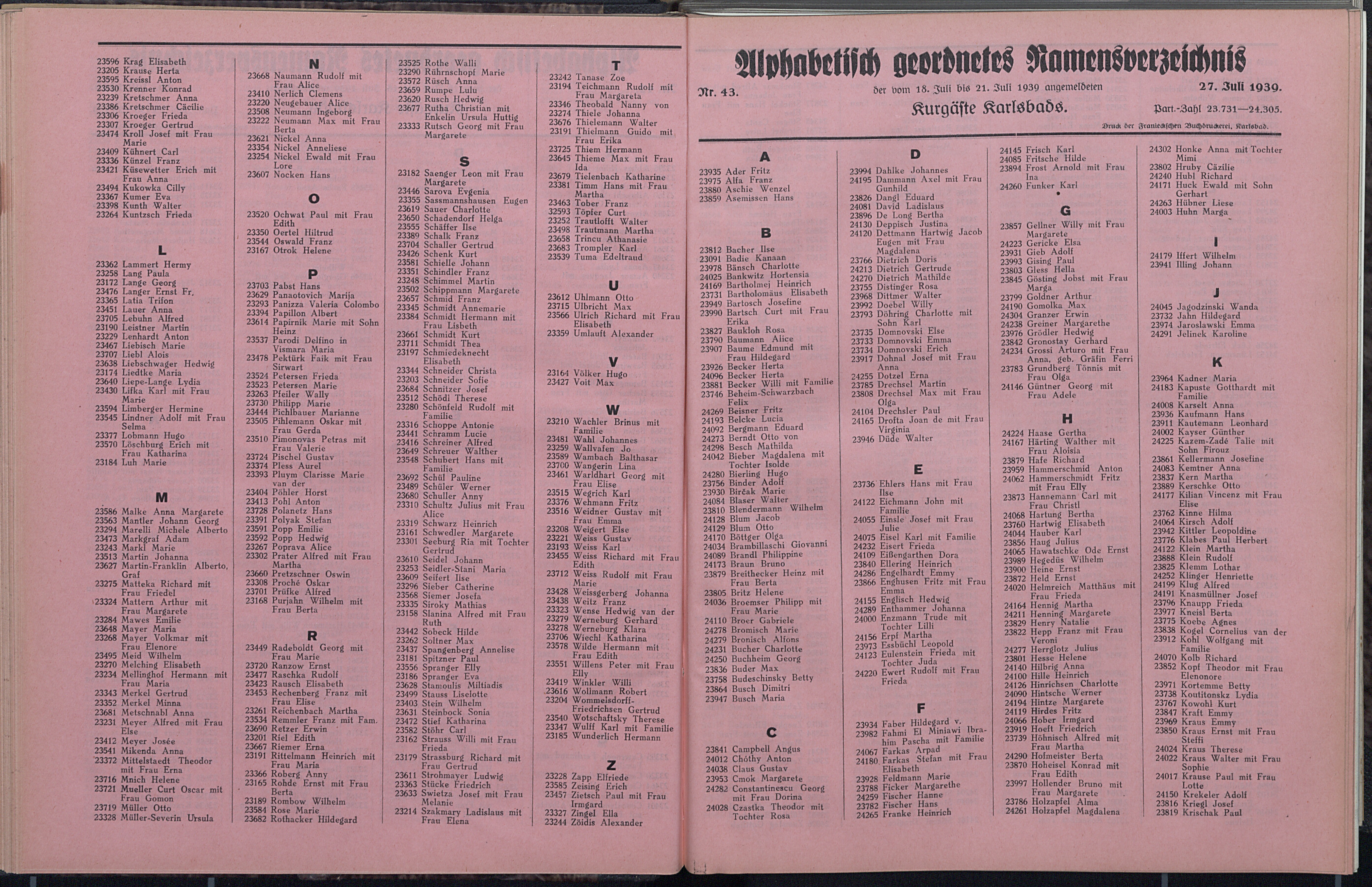 47. soap-kv_knihovna_karlsbader-kurliste-1939_0470