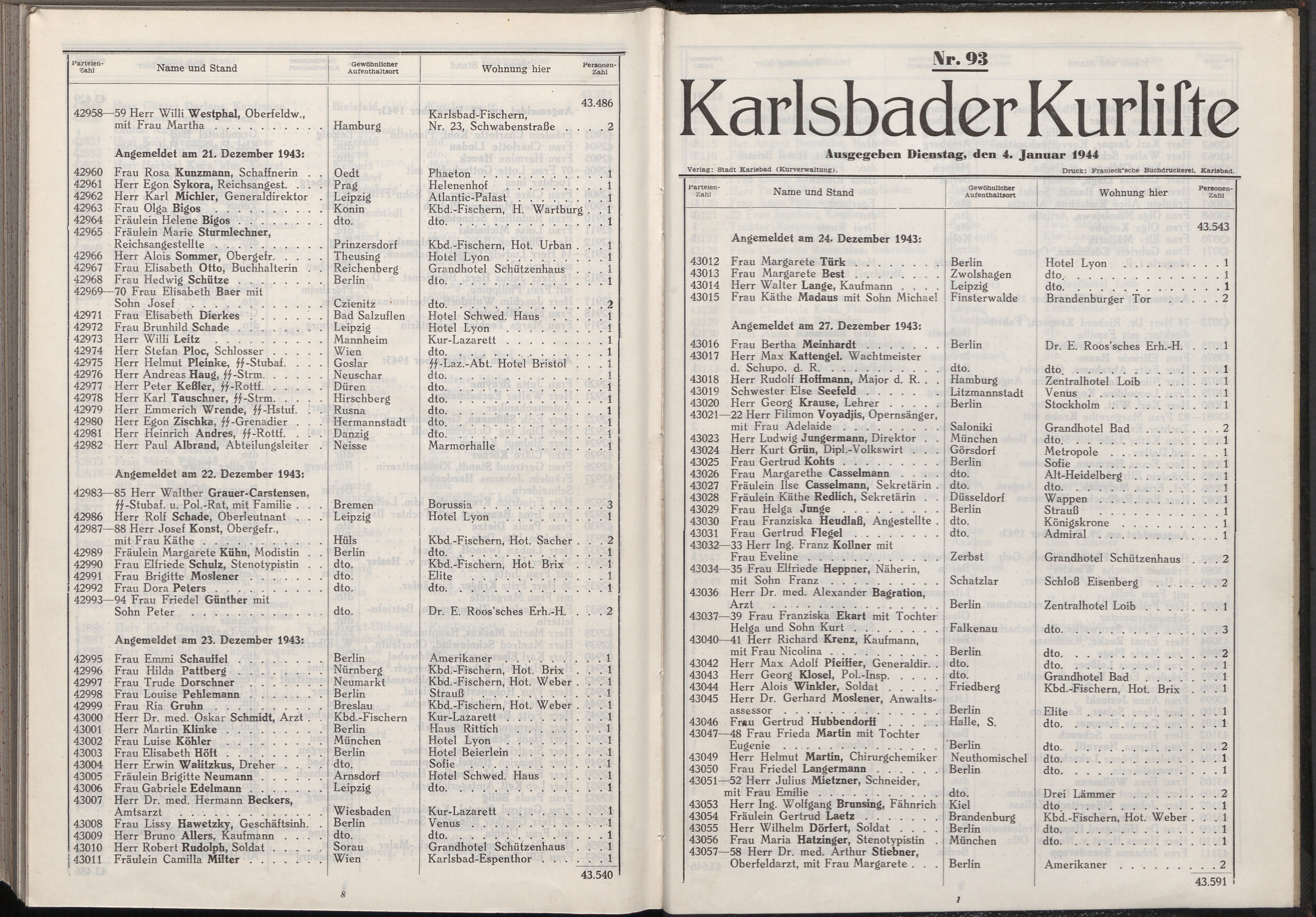 448. soap-kv_knihovna_karlsbader-kurliste-1943_4500