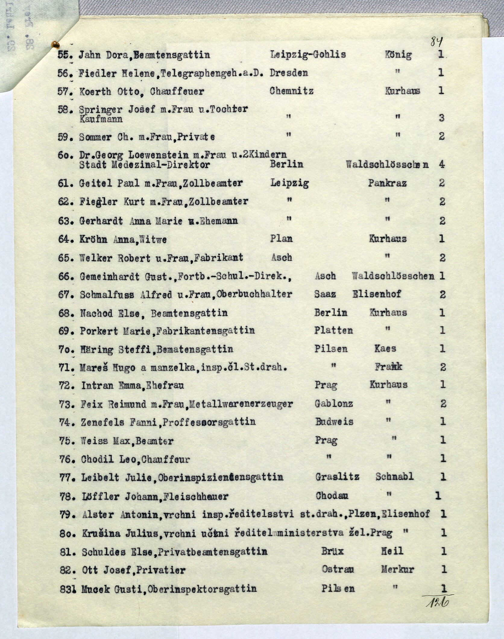 4. soap-tc_00135_konstantinsbader-kurliste-1928_0040