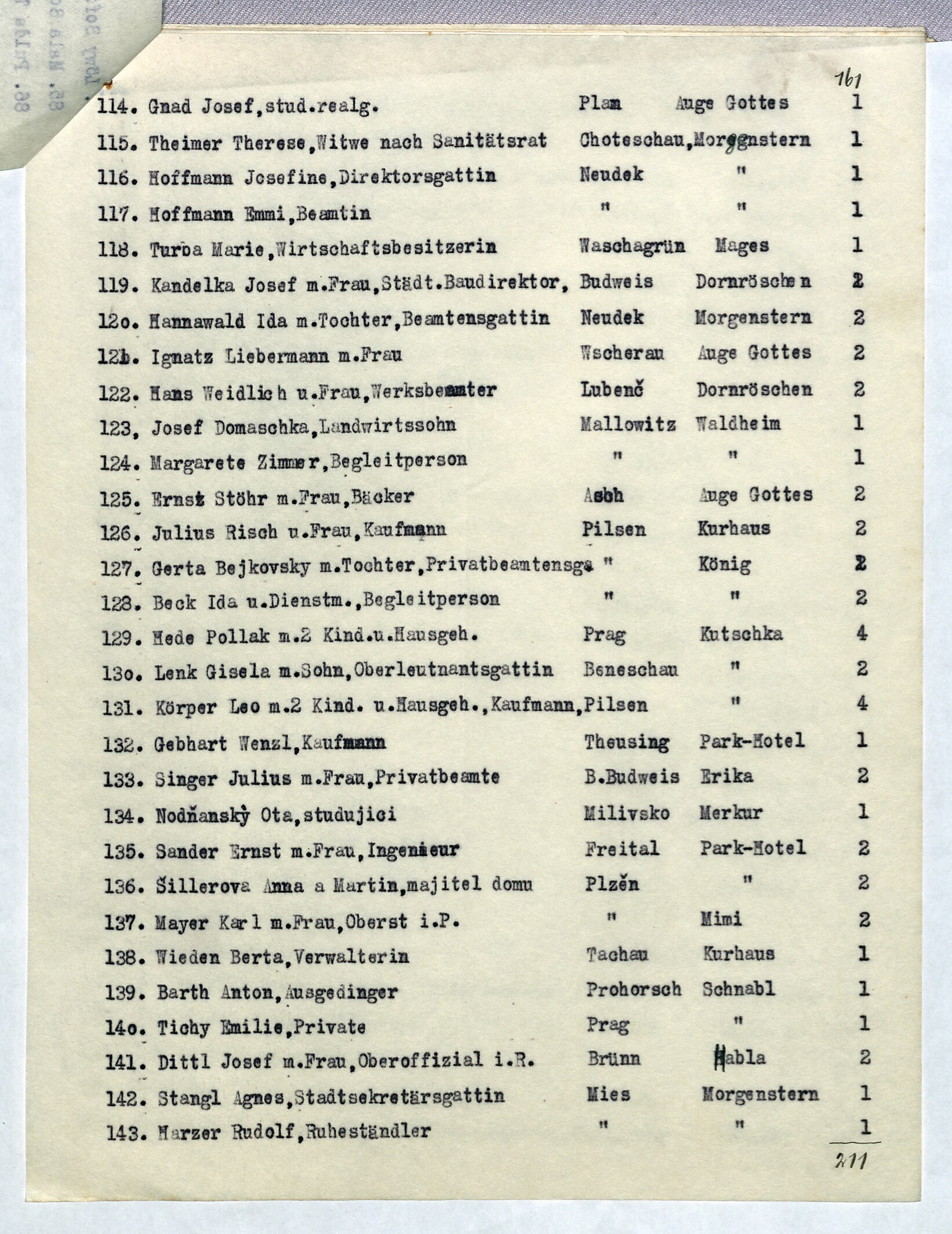 6. soap-tc_00135_konstantinsbader-kurliste-1928_0060