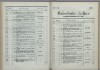 76. soap-ch_knihovna_marienbader-kurliste-1874_0760