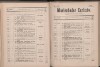 187. soap-ch_knihovna_marienbader-kurliste-1883_1870