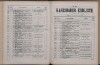 270. soap-kv_knihovna_karlsbader-kurliste-1886_2710