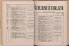 100. soap-kv_knihovna_karlsbader-kurliste-1892_1010