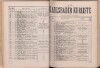 123. soap-kv_knihovna_karlsbader-kurliste-1892_1240