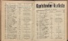 643. soap-kv_knihovna_karlsbader-kurliste-1909_6430