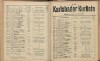720. soap-kv_knihovna_karlsbader-kurliste-1909_7200