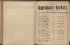 799. soap-kv_knihovna_karlsbader-kurliste-1910_7990