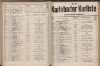 367. soap-kv_knihovna_karlsbader-kurliste-1911-2_3670