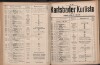 122. soap-kv_knihovna_karlsbader-kurliste-1912-1_1220