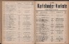 417. soap-kv_knihovna_karlsbader-kurliste-1912-2_4170