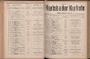 71. soap-kv_knihovna_karlsbader-kurliste-1913-1_0710