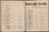 184. soap-kv_knihovna_karlsbader-kurliste-1913-2_1840