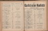 276. soap-kv_knihovna_karlsbader-kurliste-1915_2760