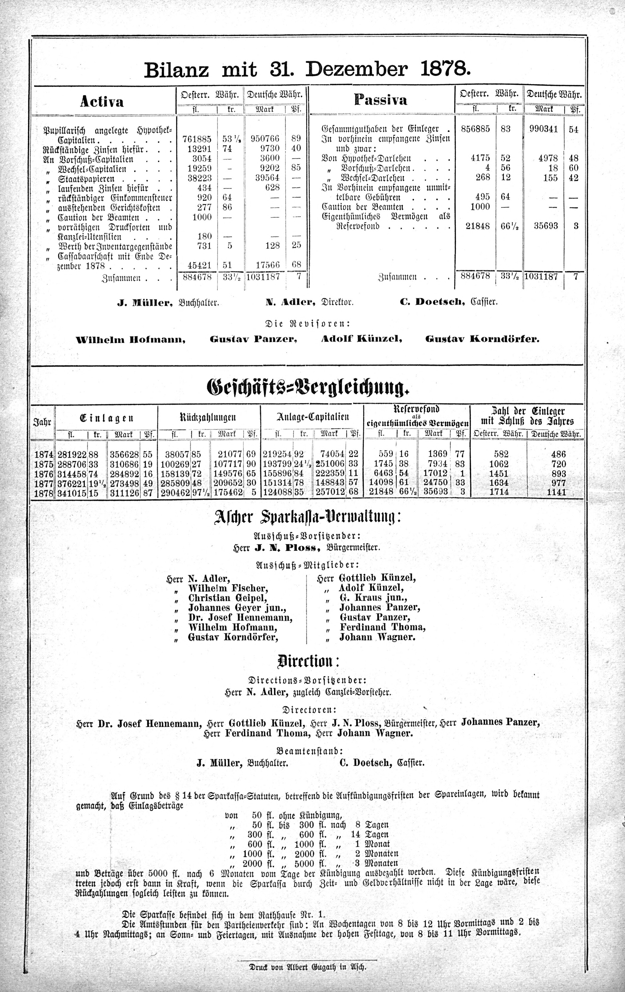 6. soap-ch_knihovna_ascher-zeitung-1879-03-15-n11_0360