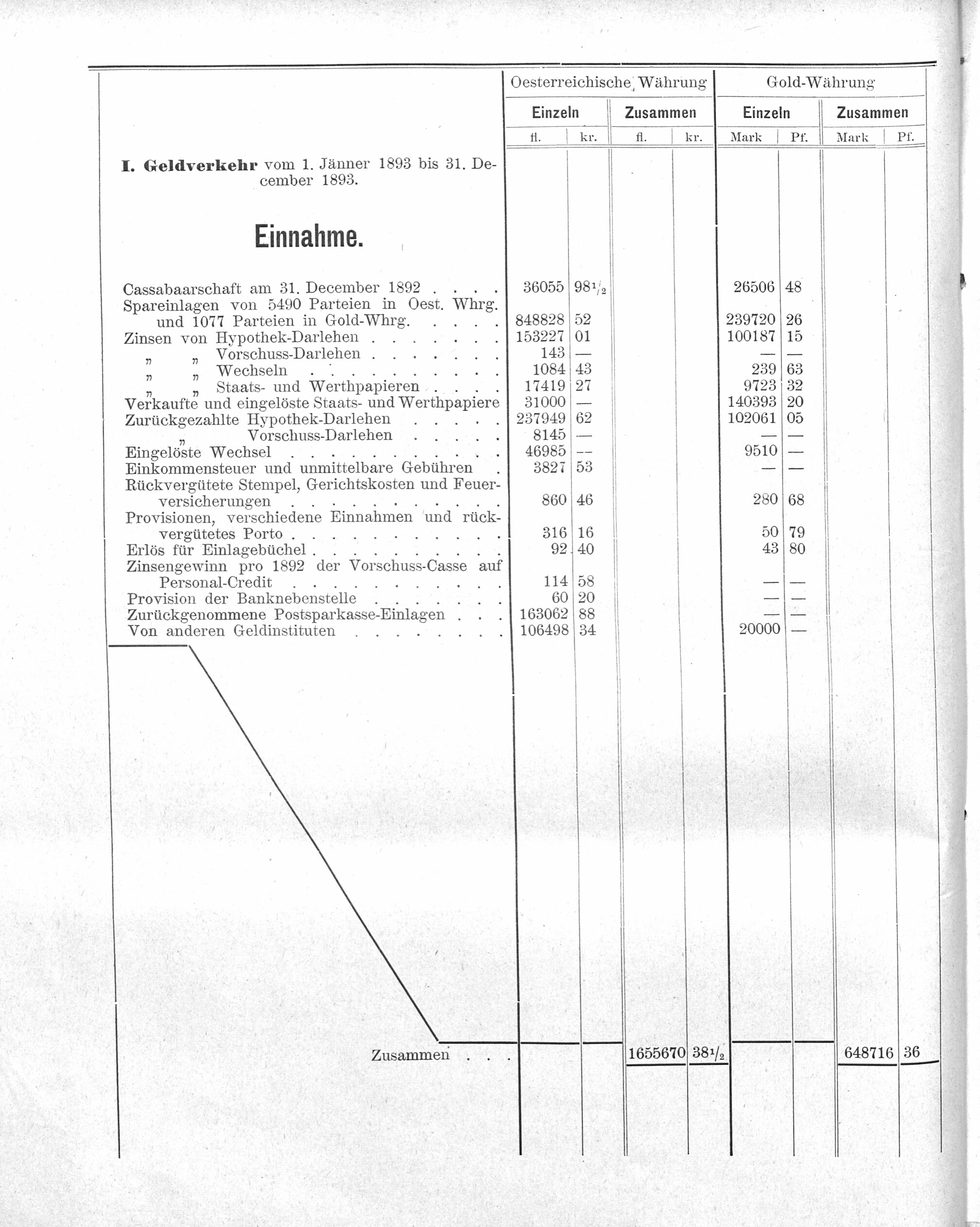 12. soap-ch_knihovna_ascher-zeitung-1894-03-17-n22_1060