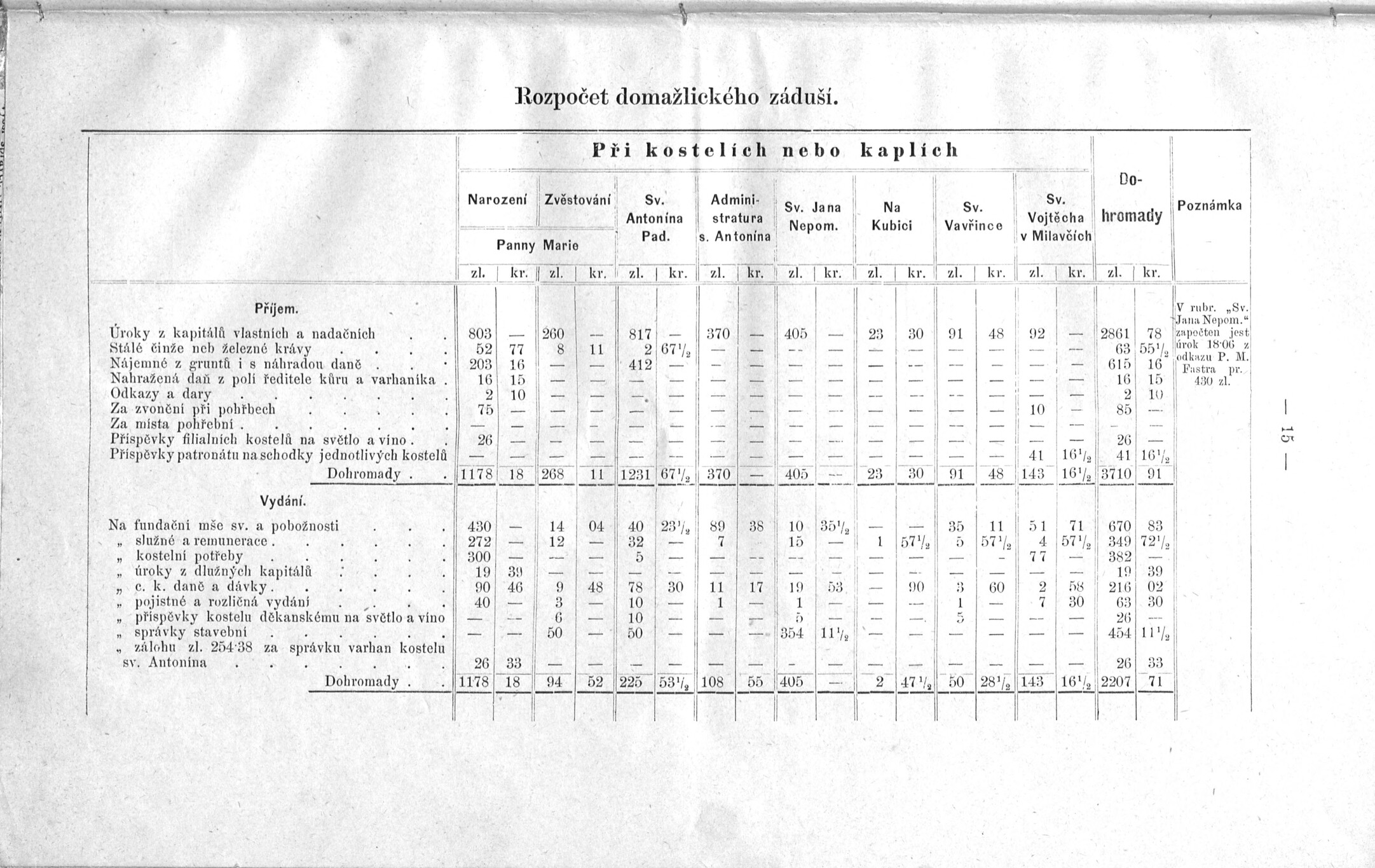 17. posel-od-cerchova-1896-01-04-n1_0320