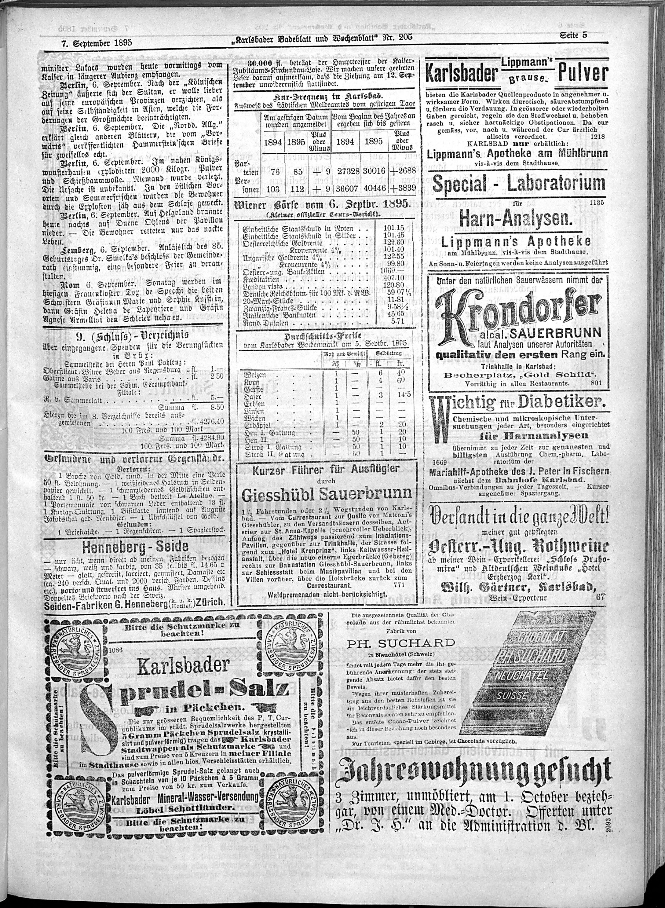 5. karlsbader-badeblatt-1895-09-07-n205_3195