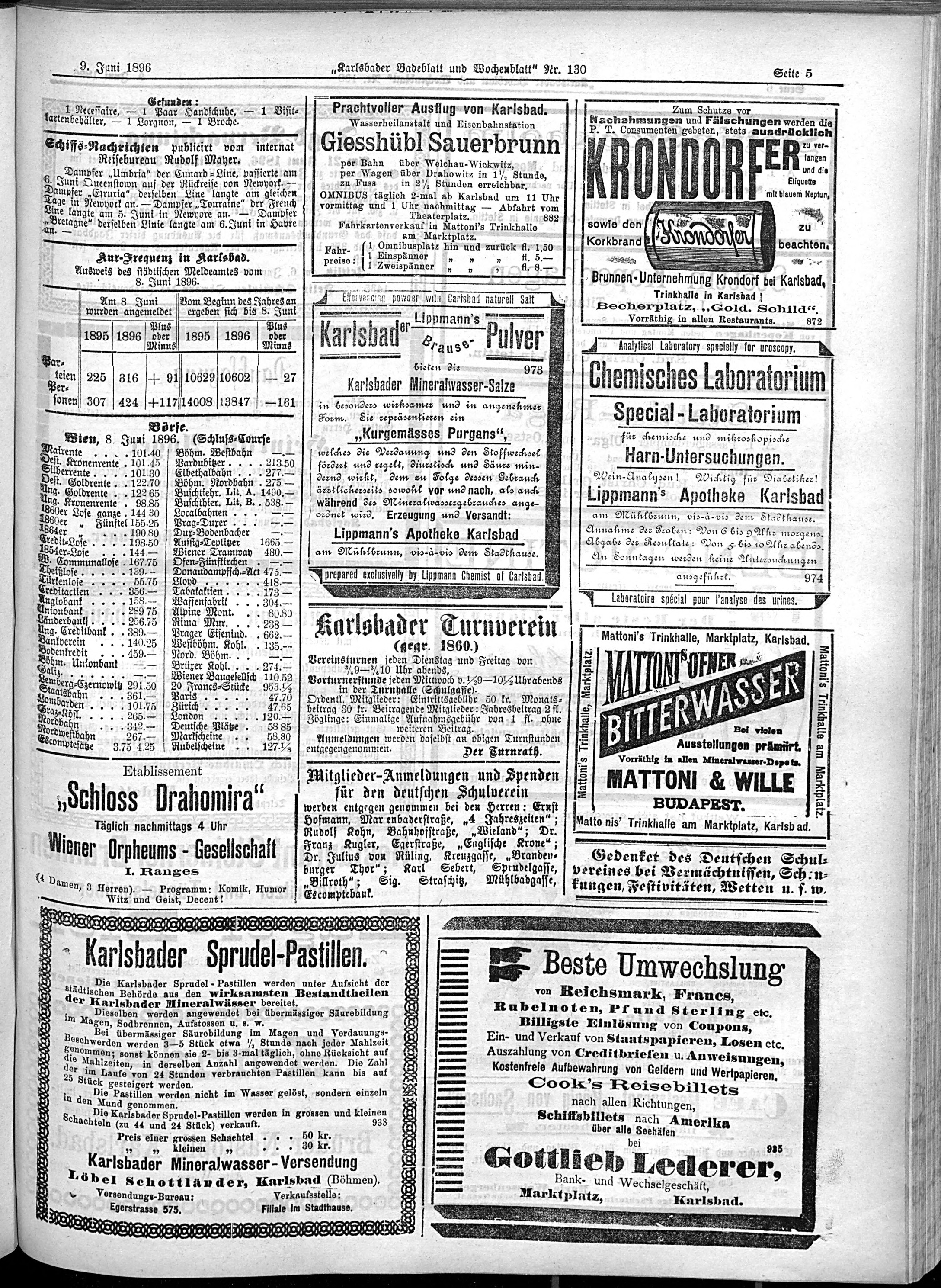 5. karlsbader-badeblatt-1896-06-09-n130_5945