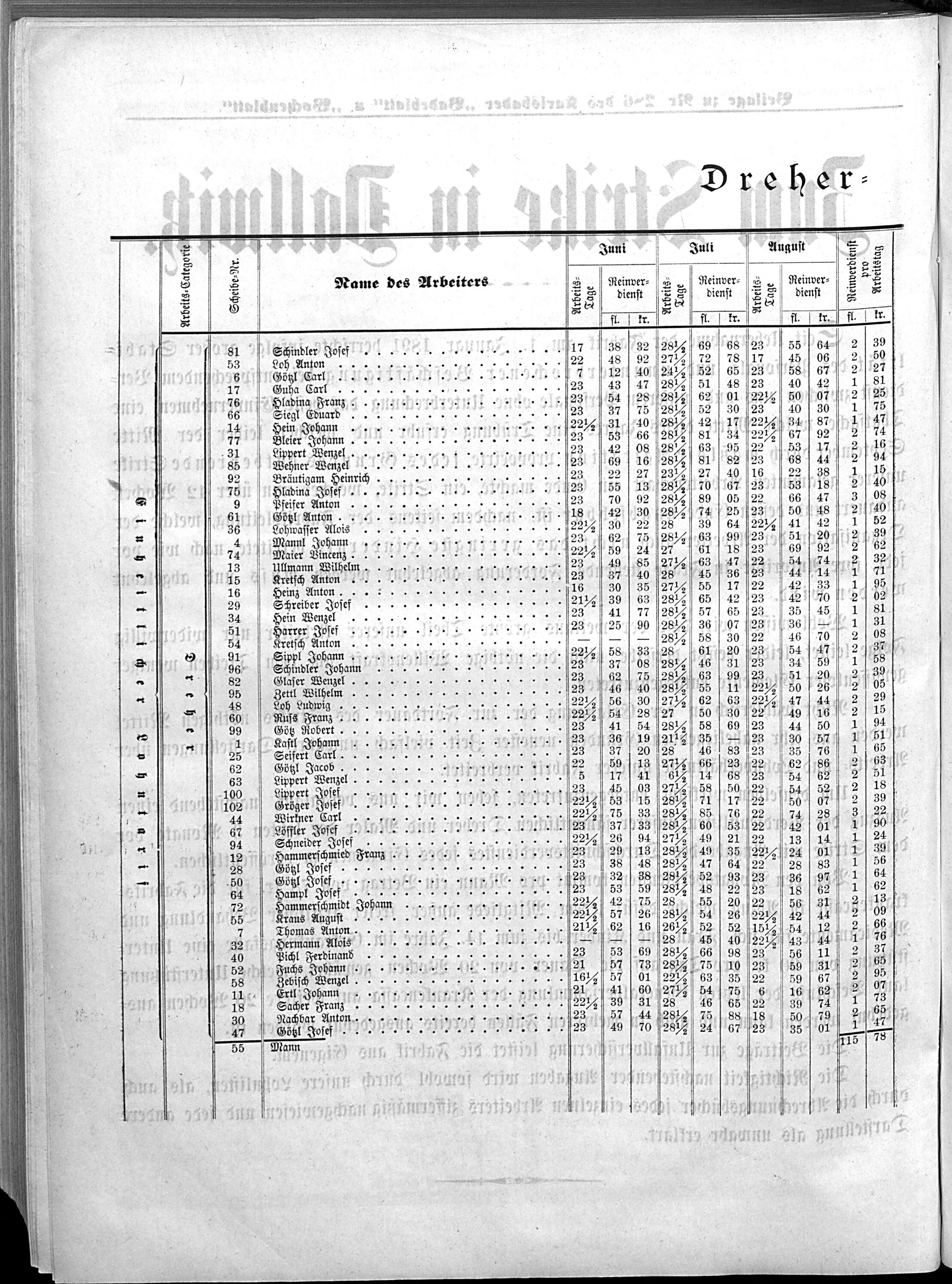 12. karlsbader-badeblatt-1896-12-13-n286_6590