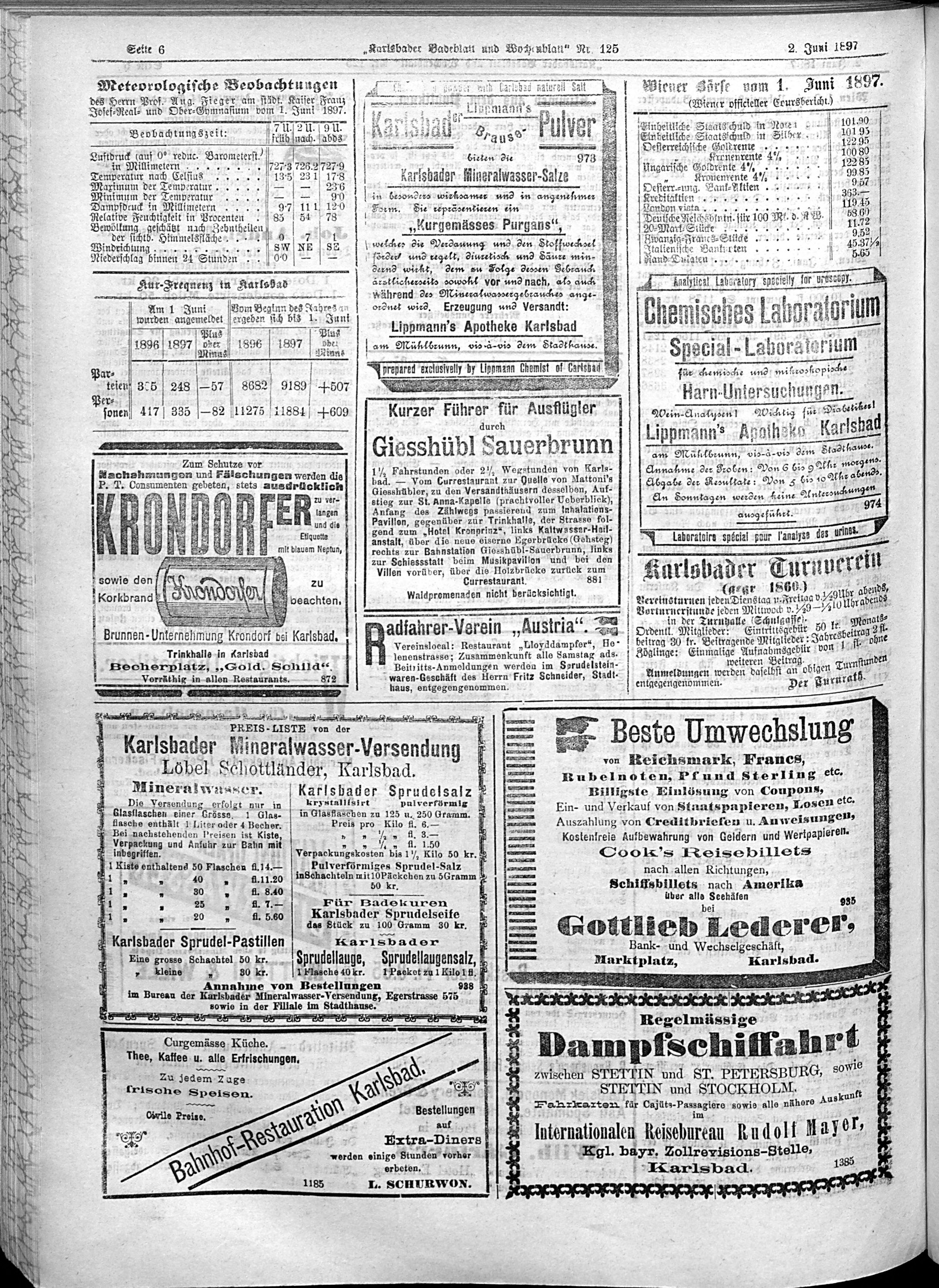 8. karlsbader-badeblatt-1897-06-02-n125_5900